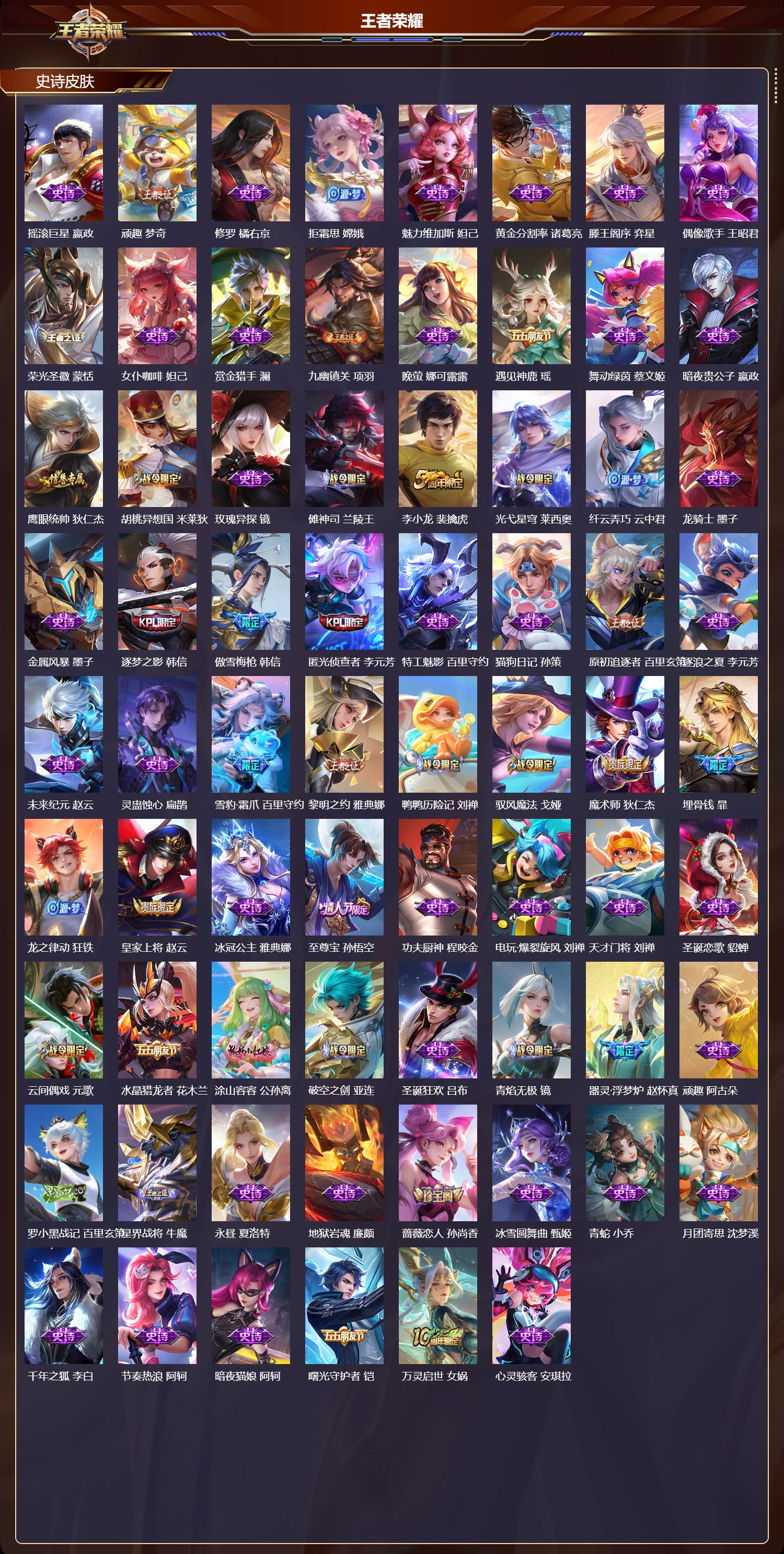 WZMK4303161王者荣耀账号详情图2