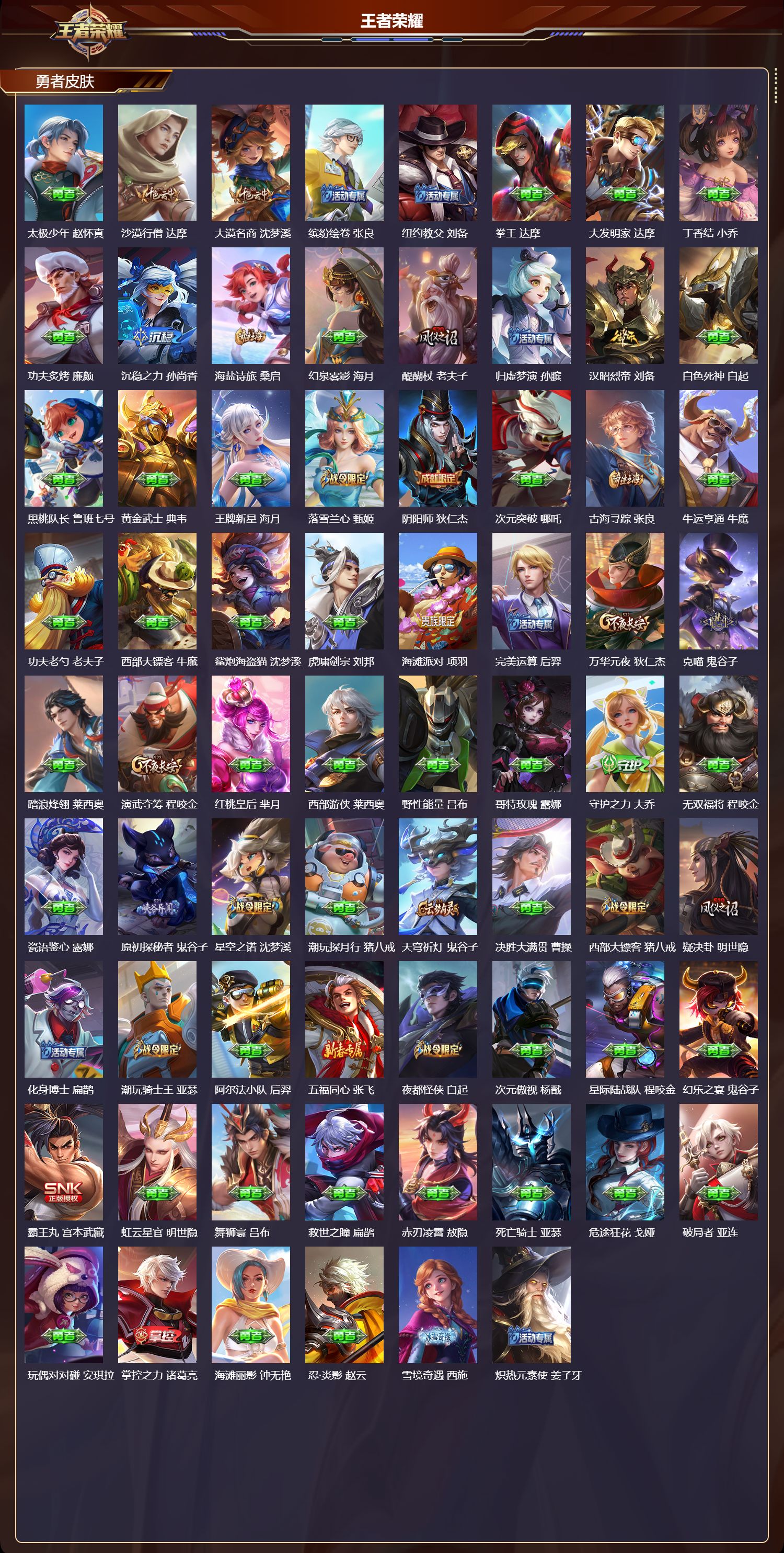 WZMK4303222王者荣耀账号详情图3