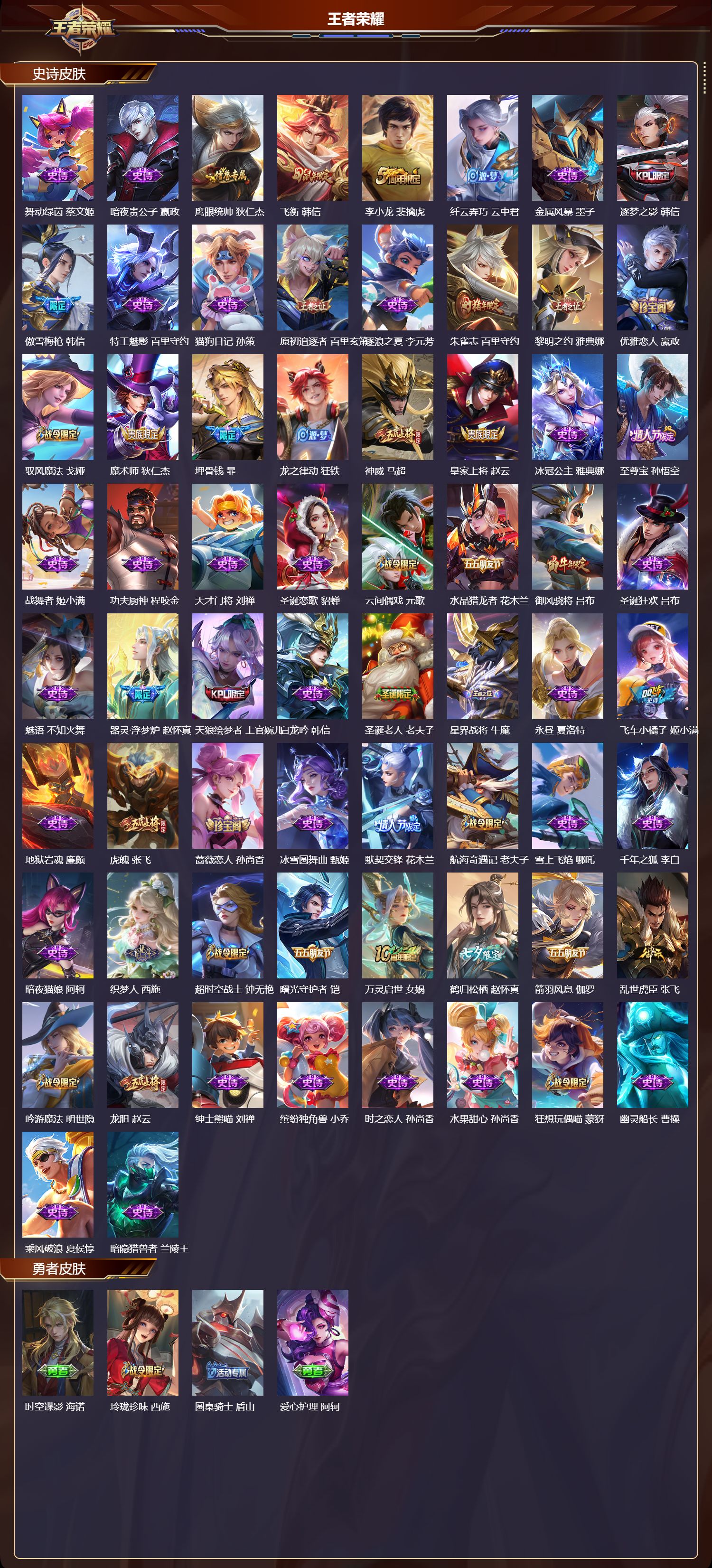 WZMK4303222王者荣耀账号详情图2