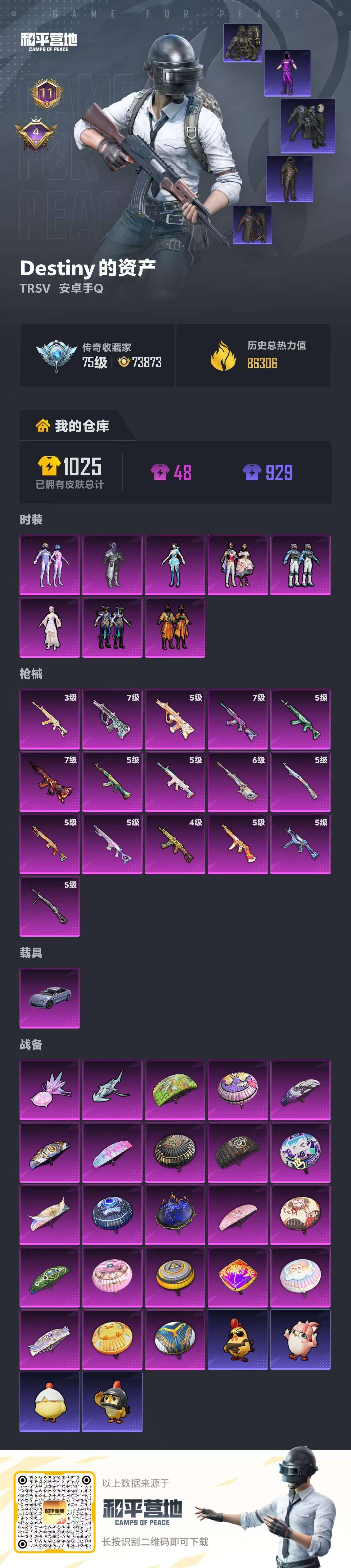 HPLX4172168和平精英账号详情图1