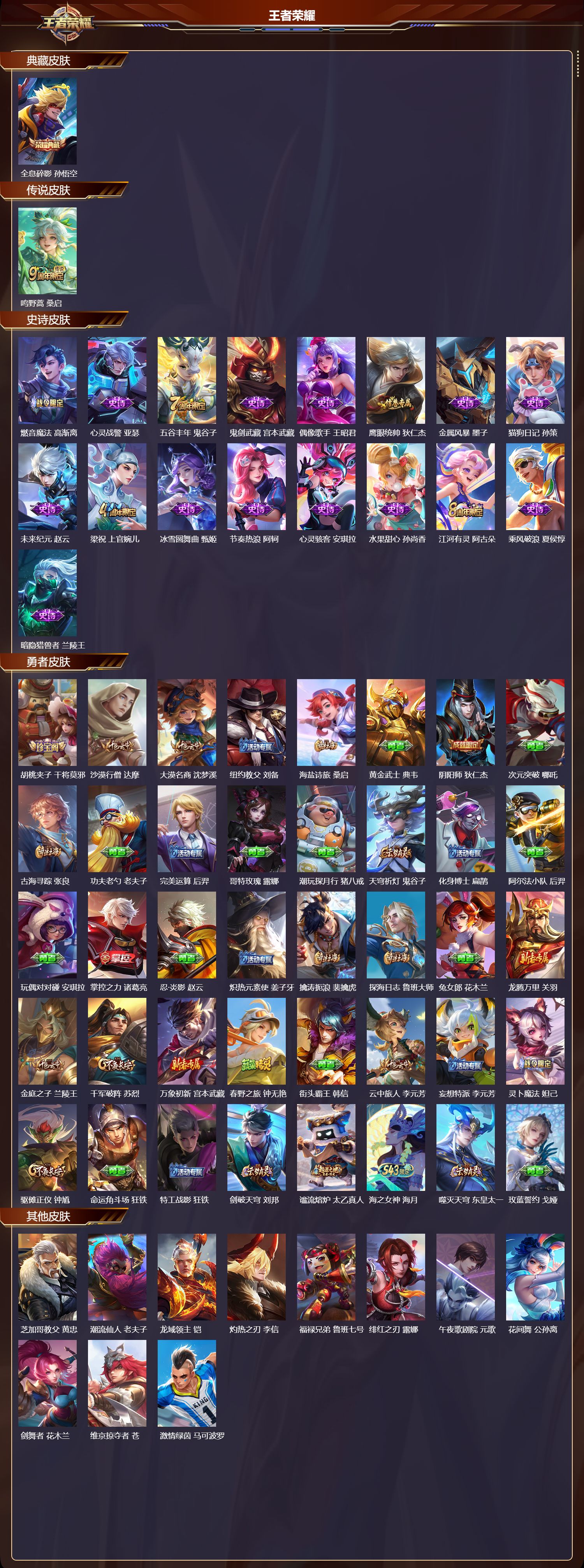 WZMK4303164王者荣耀账号详情图1