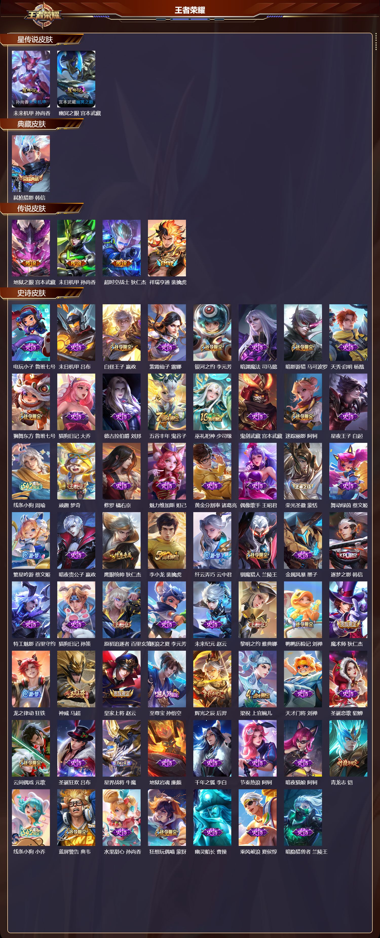 WZMK4303211王者荣耀账号详情图1