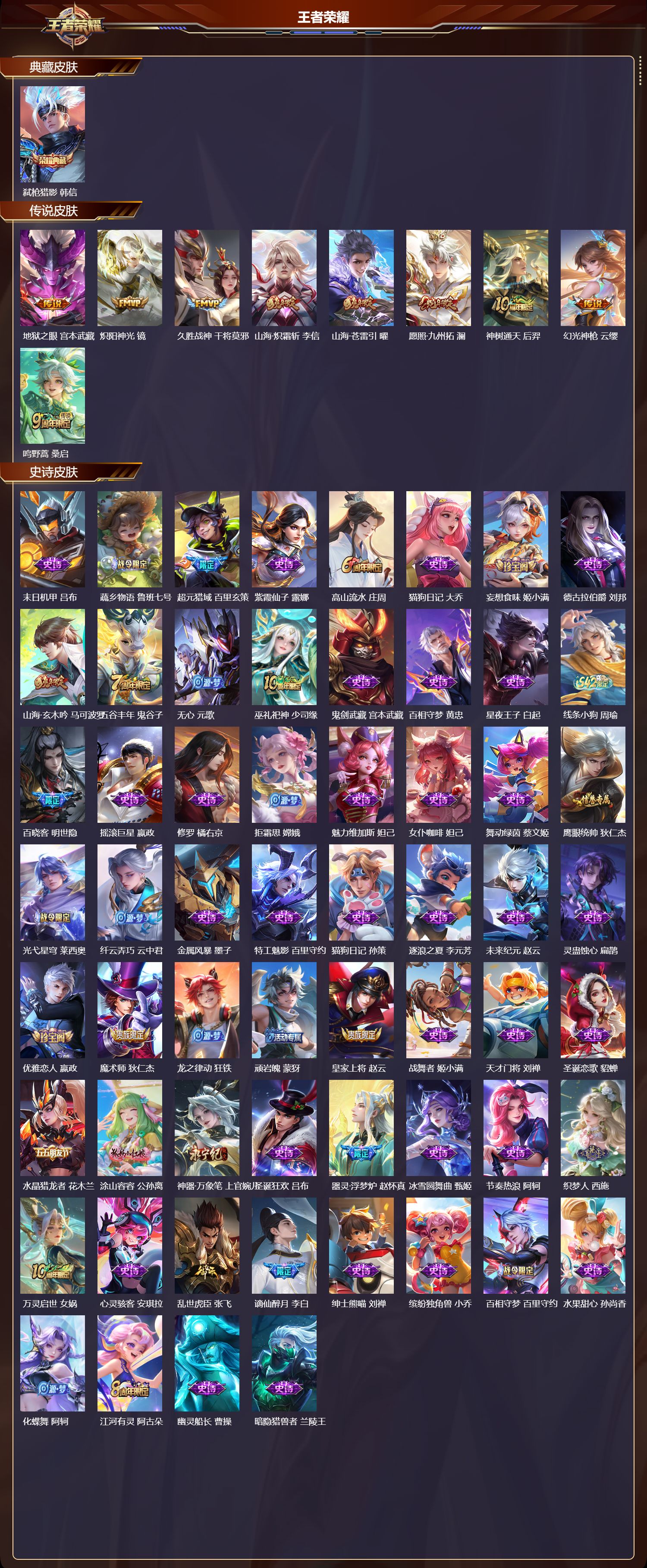 WZCMW4326028王者荣耀账号详情图5