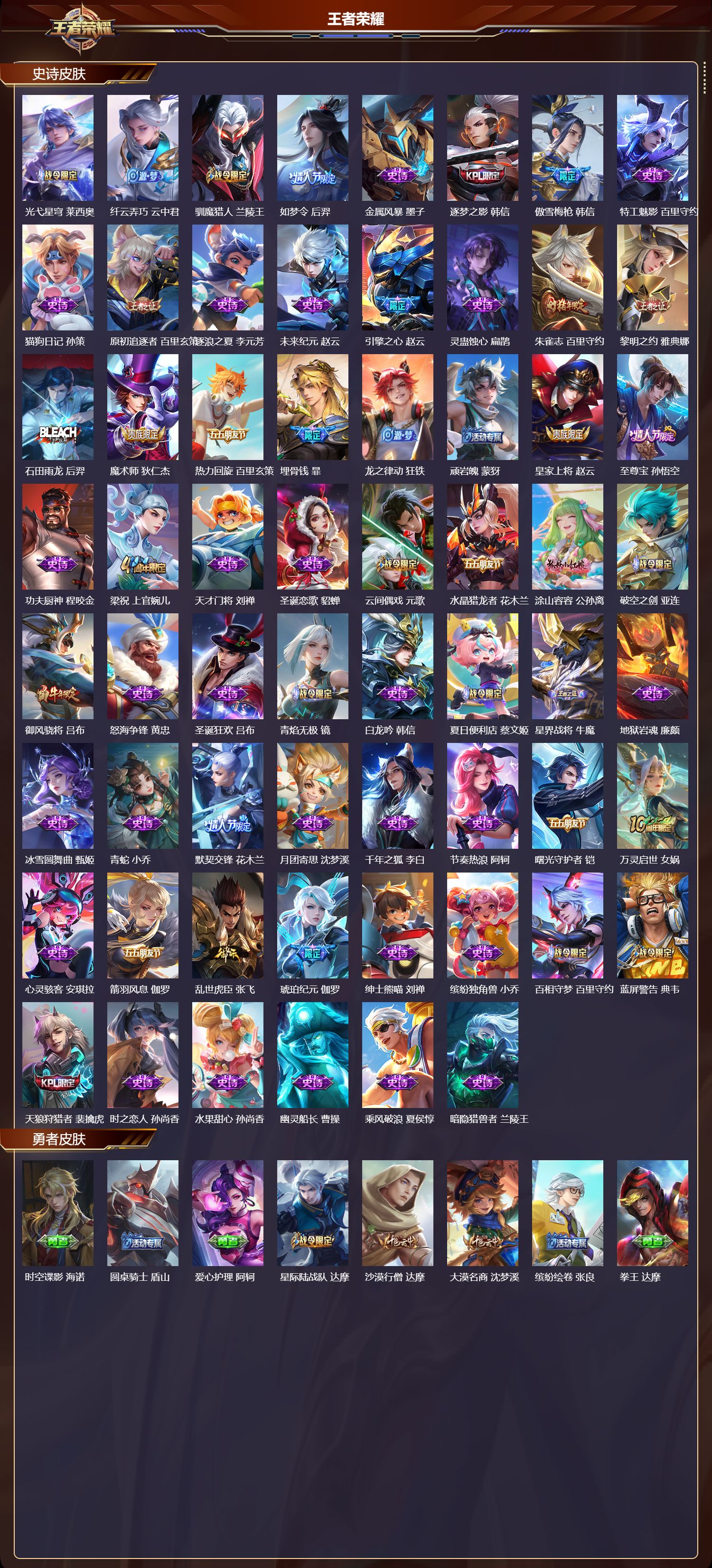 WZCMW4326005王者荣耀账号详情图6