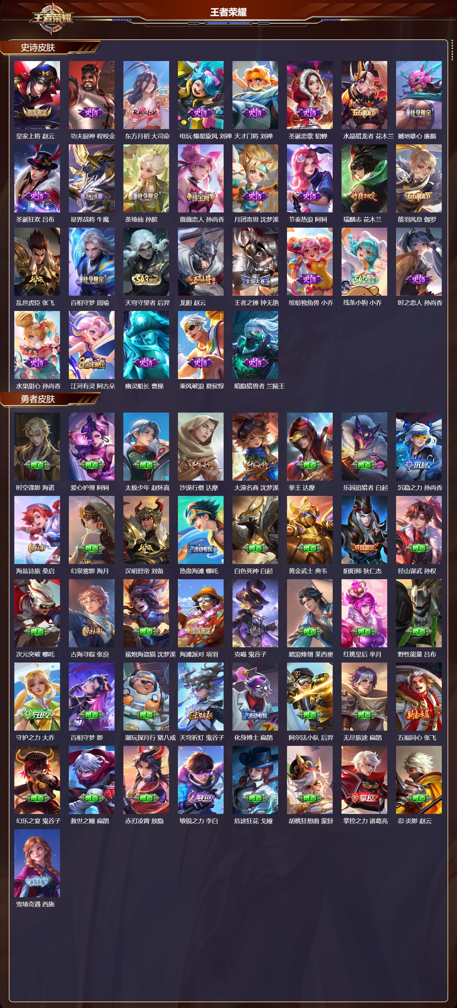 WZQM4305649王者荣耀账号详情图3