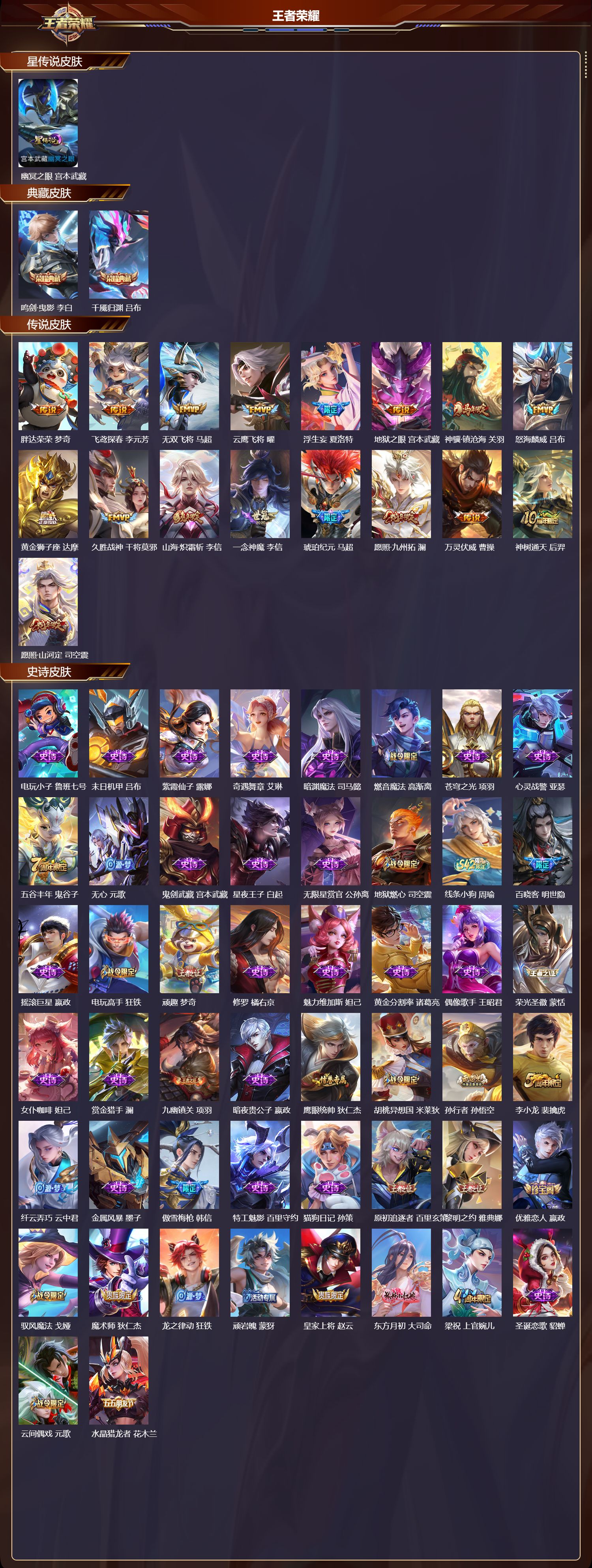 WZMK4305967王者荣耀账号详情图1