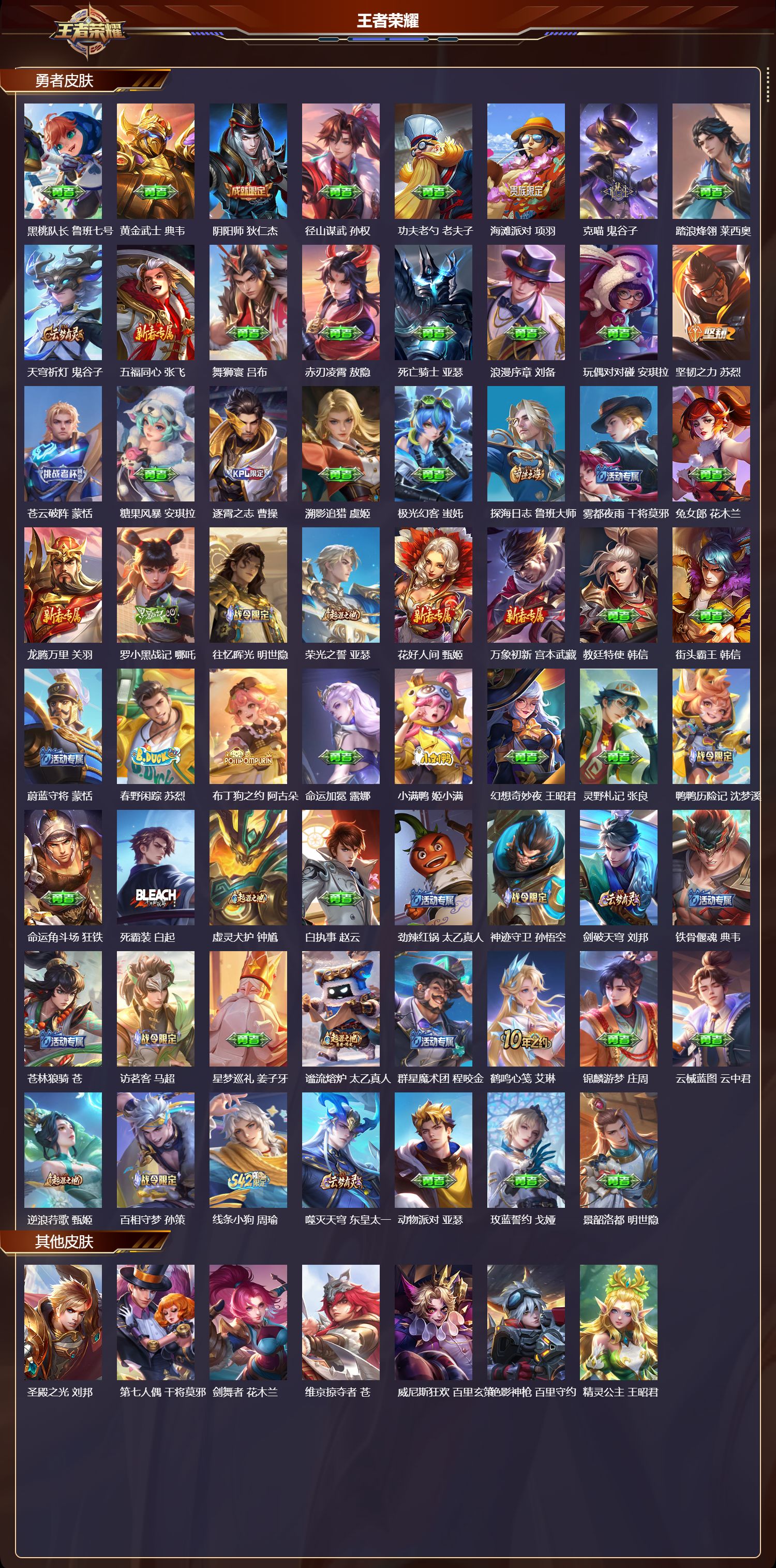 WZQM4306089王者荣耀账号详情图3