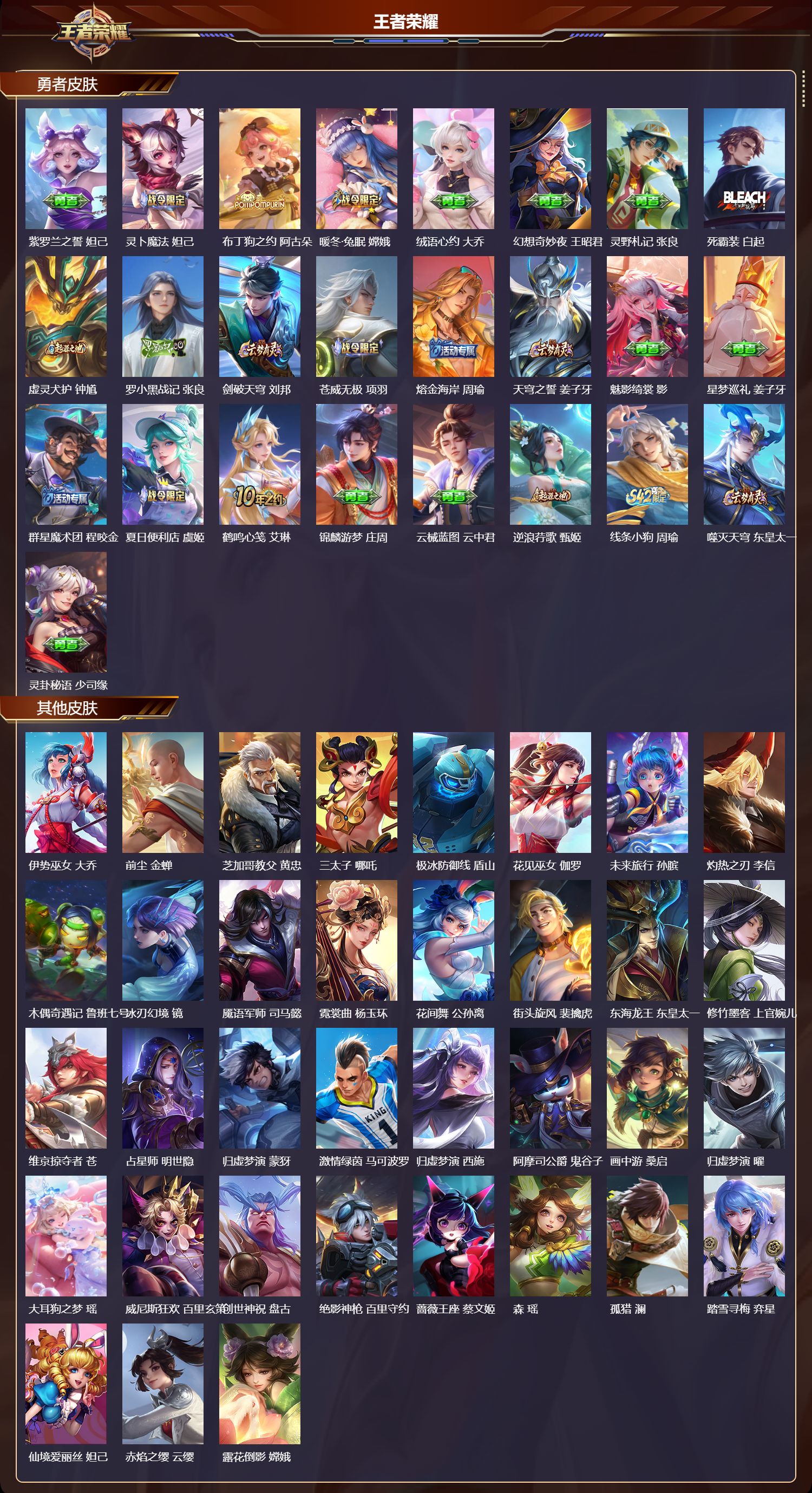 WZMK4305636王者荣耀账号详情图3