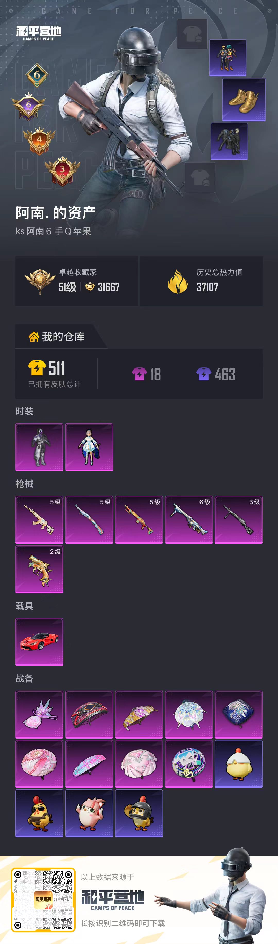 HPCMW4186831和平精英账号详情图1