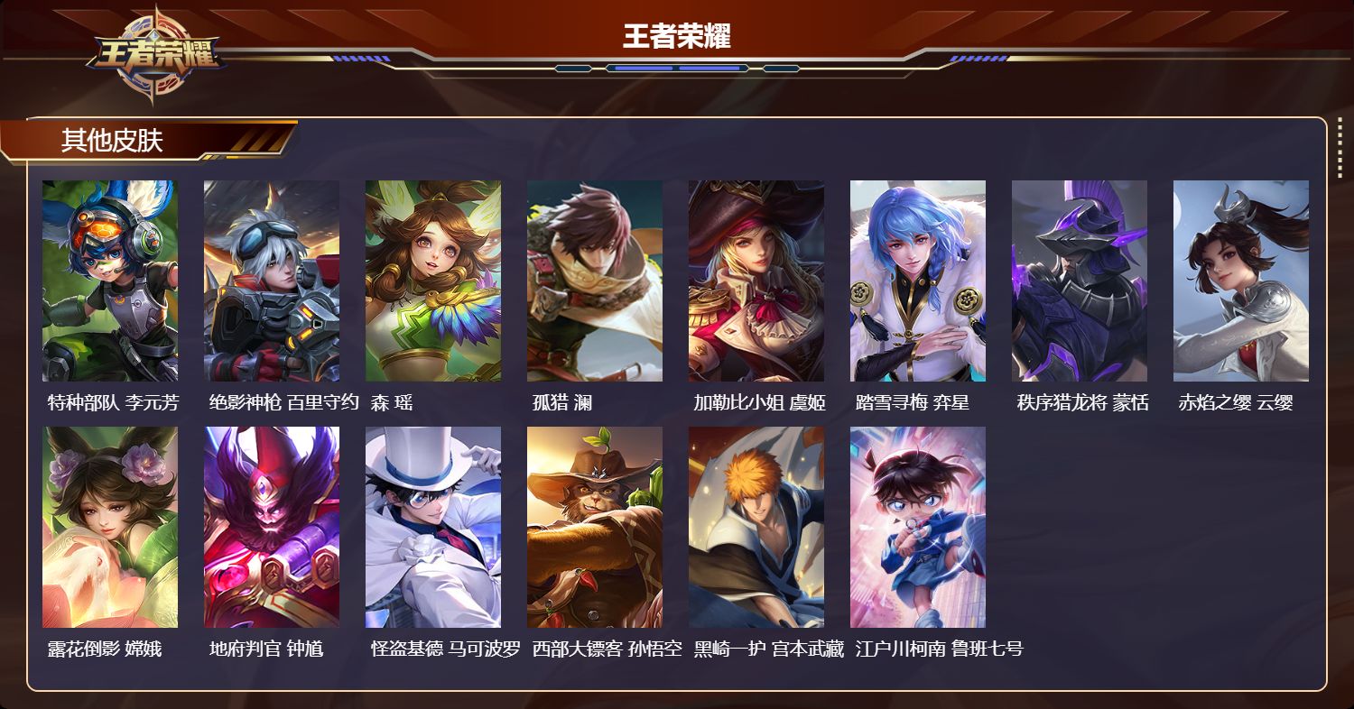 WZQM4305650王者荣耀账号详情图6