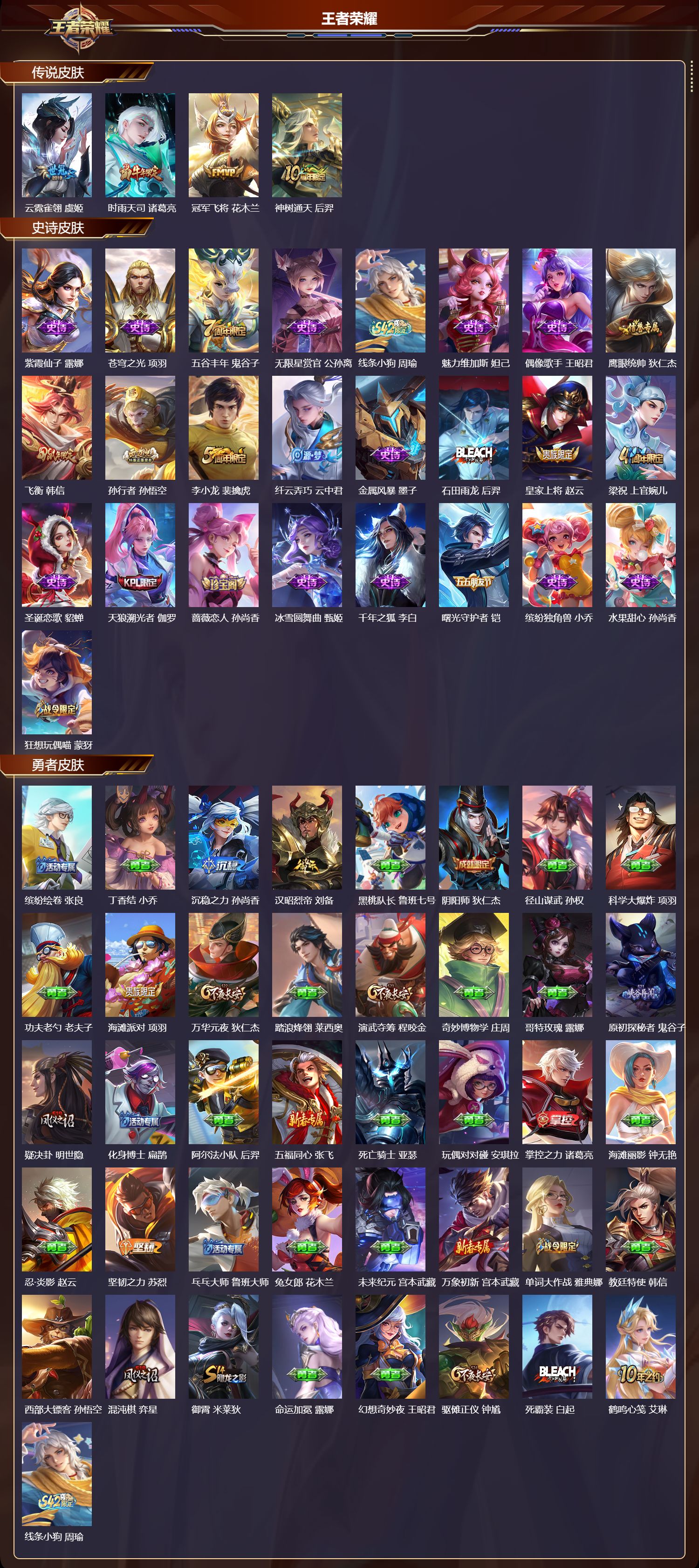 WZMK4305632王者荣耀账号详情图1