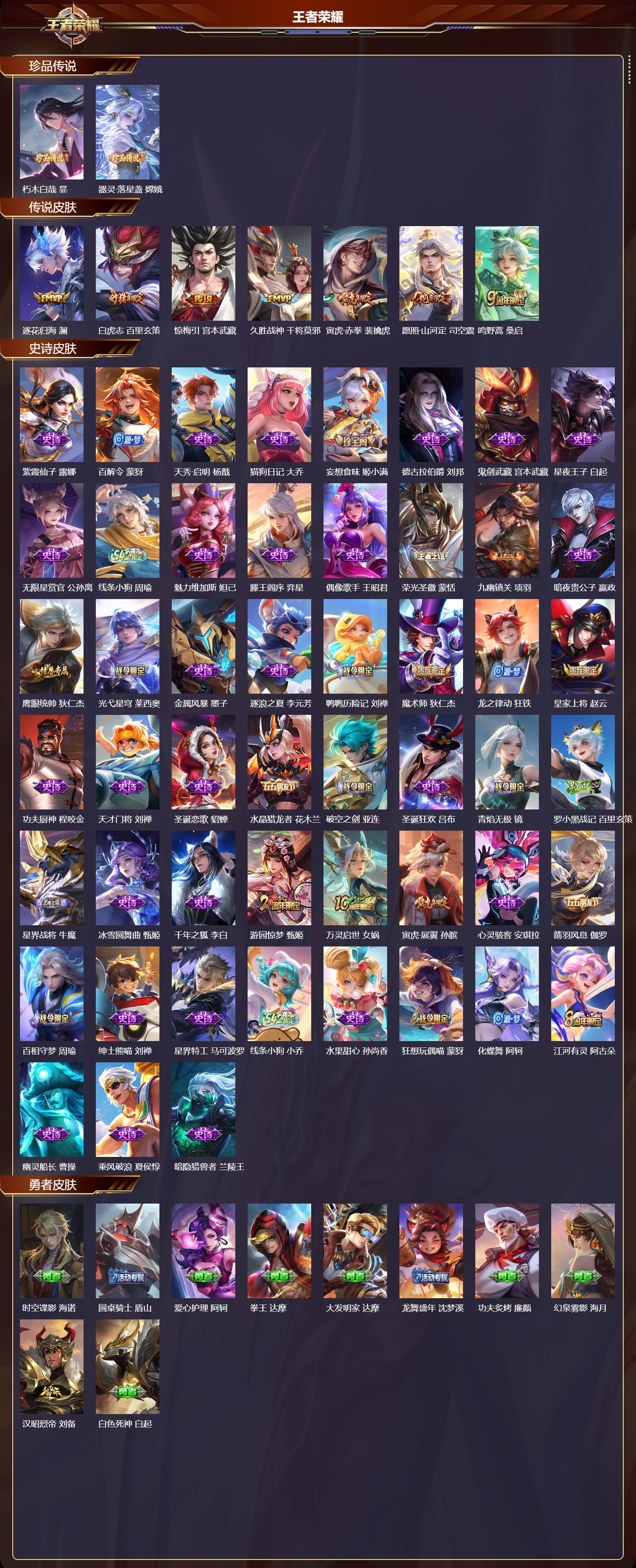 WZMK4305667王者荣耀账号详情图1