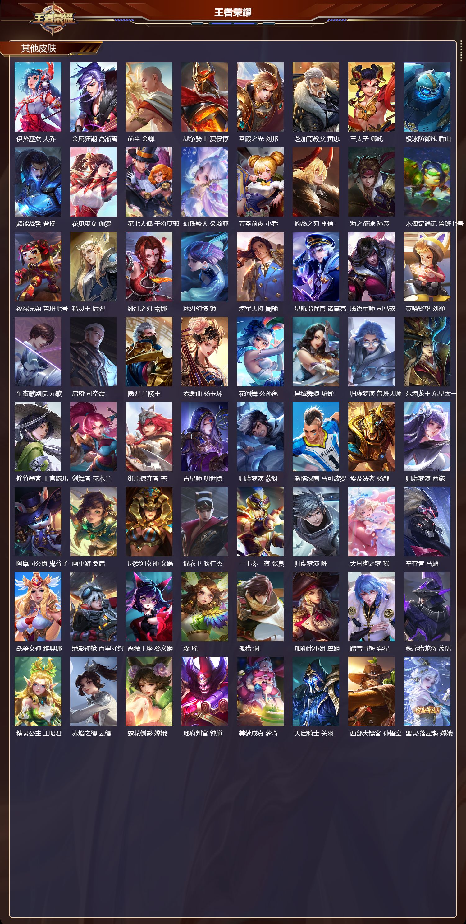 WZQM4306041王者荣耀账号详情图6