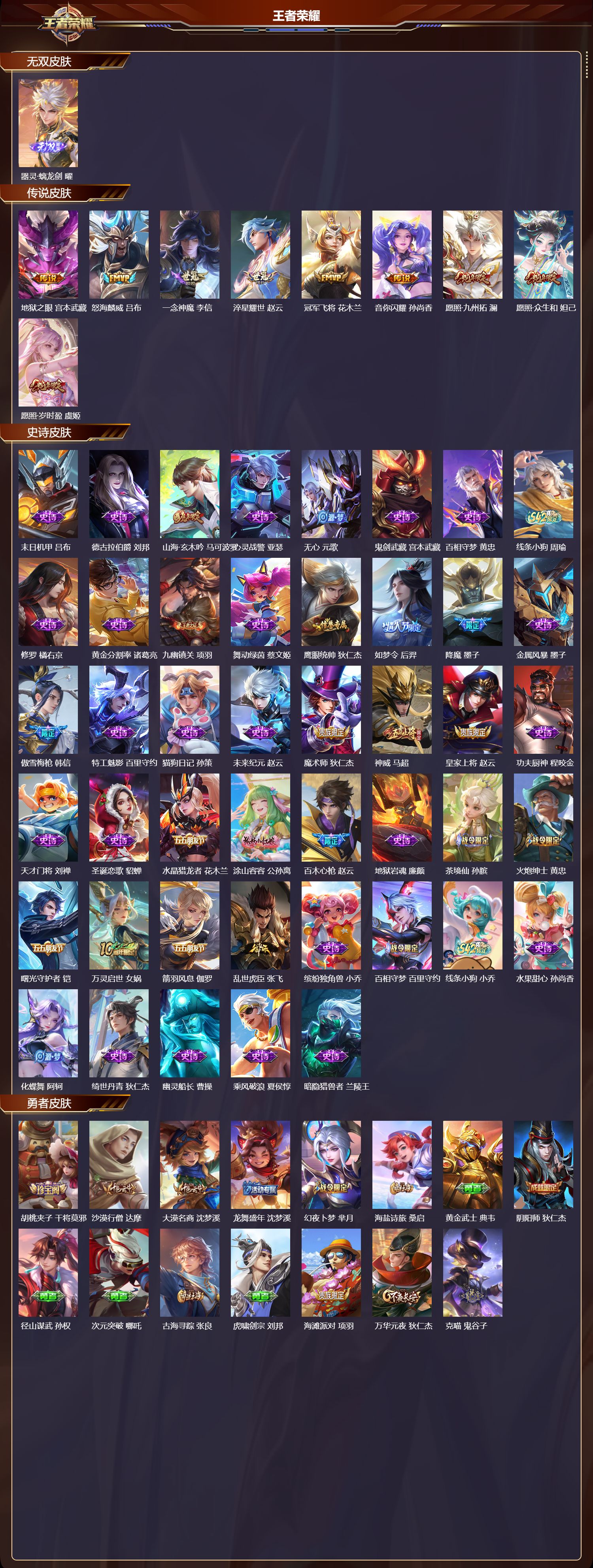 WZLX4306524王者荣耀账号详情图1