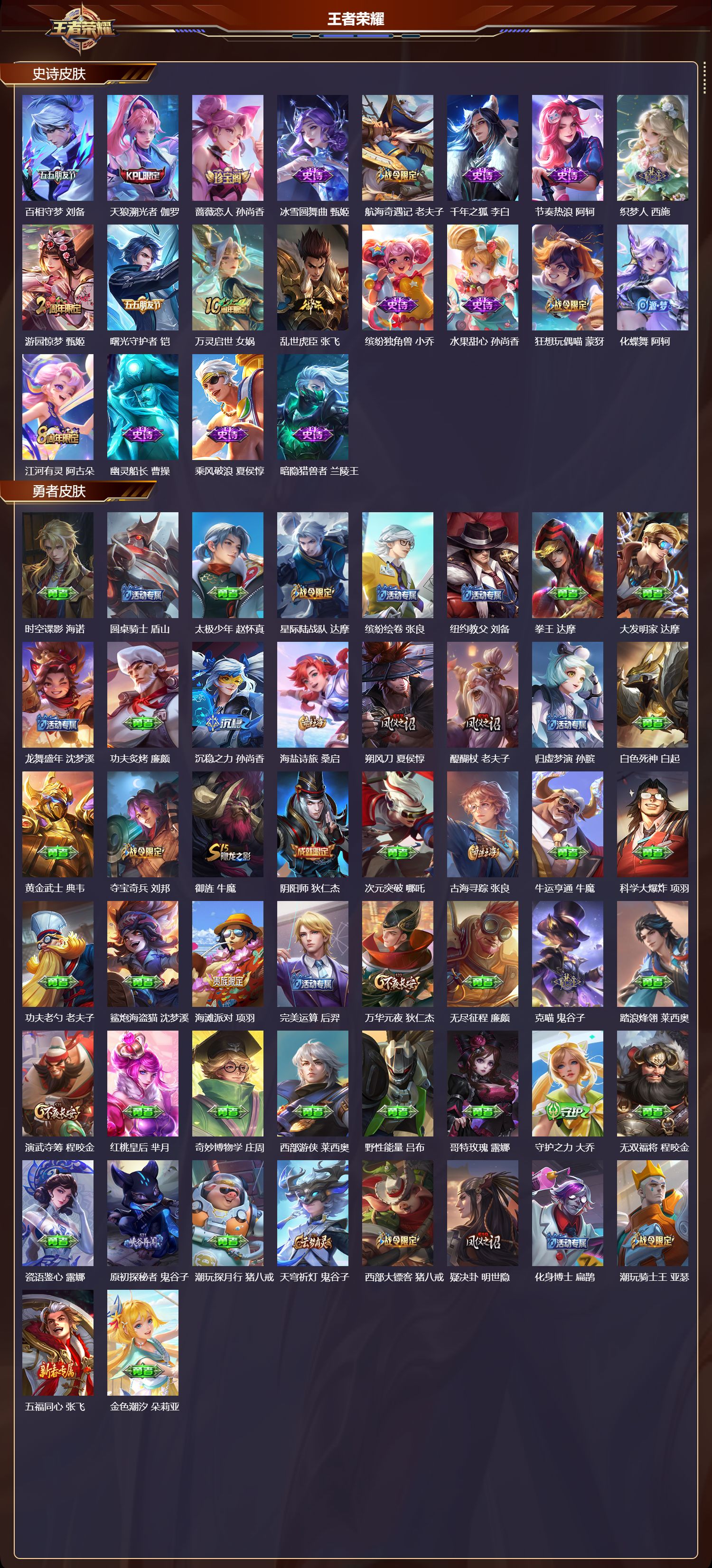 WZMK4305591王者荣耀账号详情图2