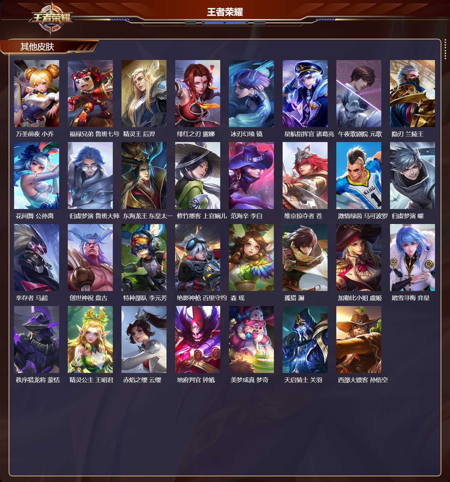 WZMK4305591王者荣耀账号详情图4