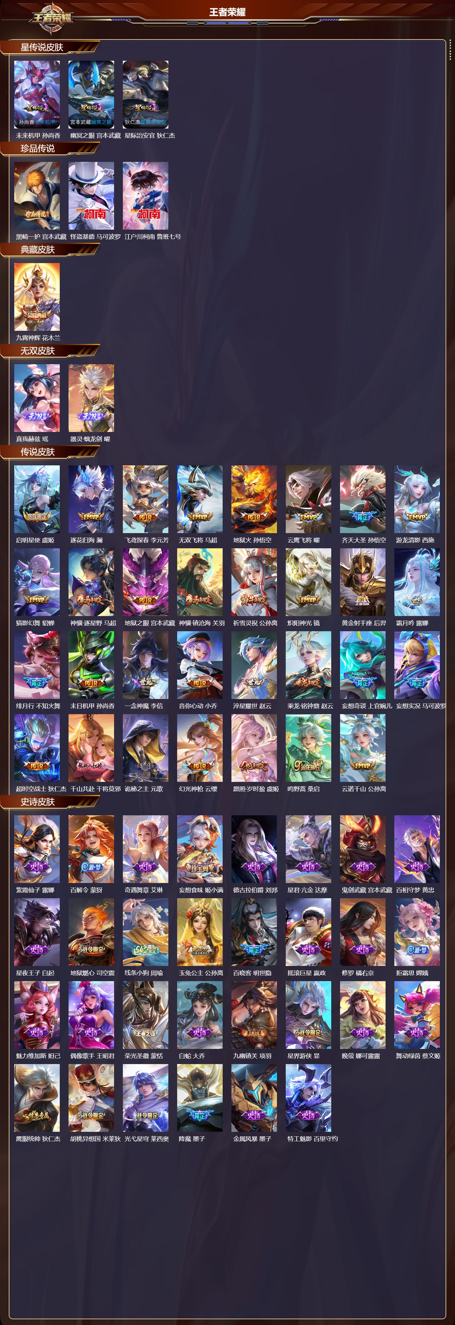 WZQM4305650王者荣耀账号详情图2