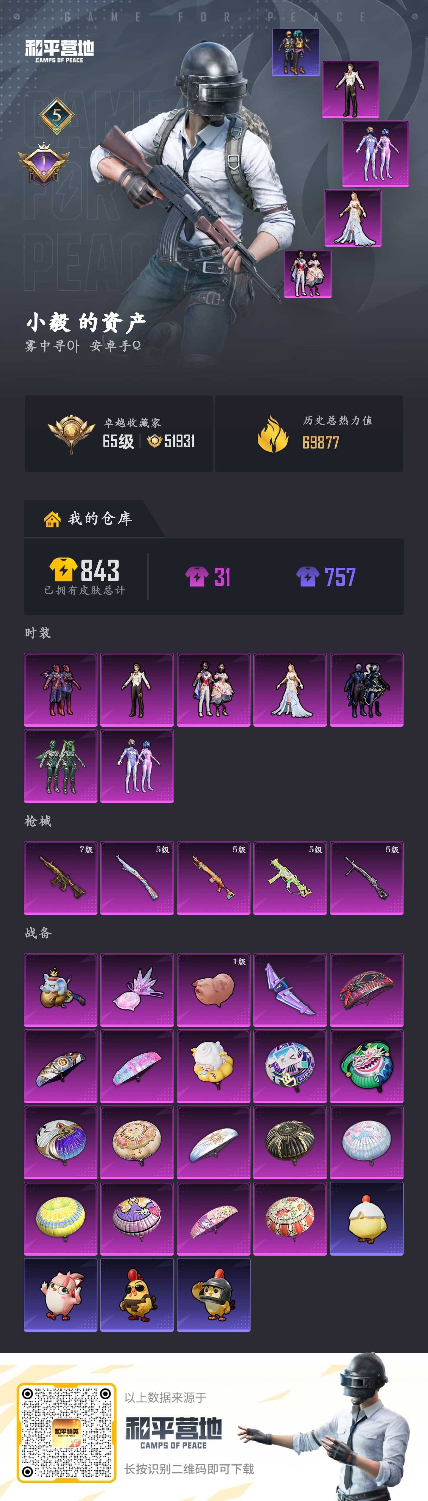 HPCMW4186504和平精英账号详情图1