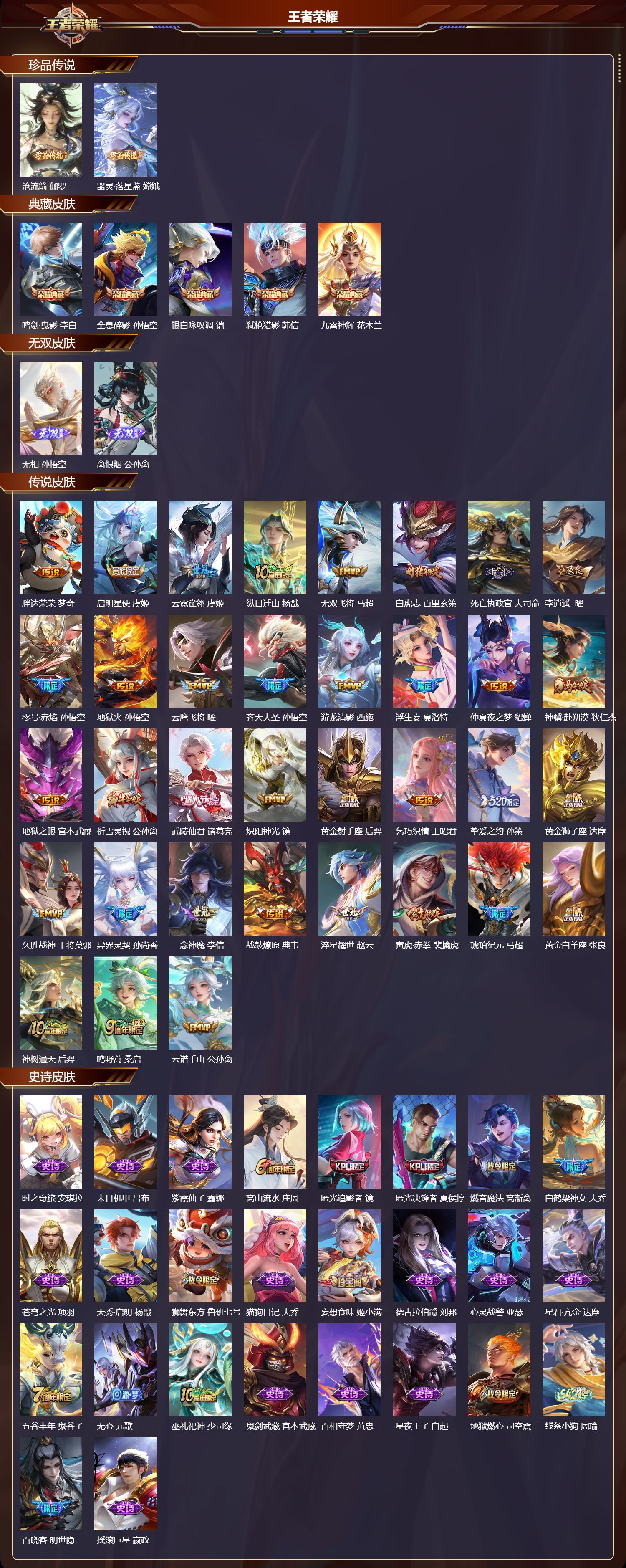 WZCMW4326769王者荣耀账号详情图6