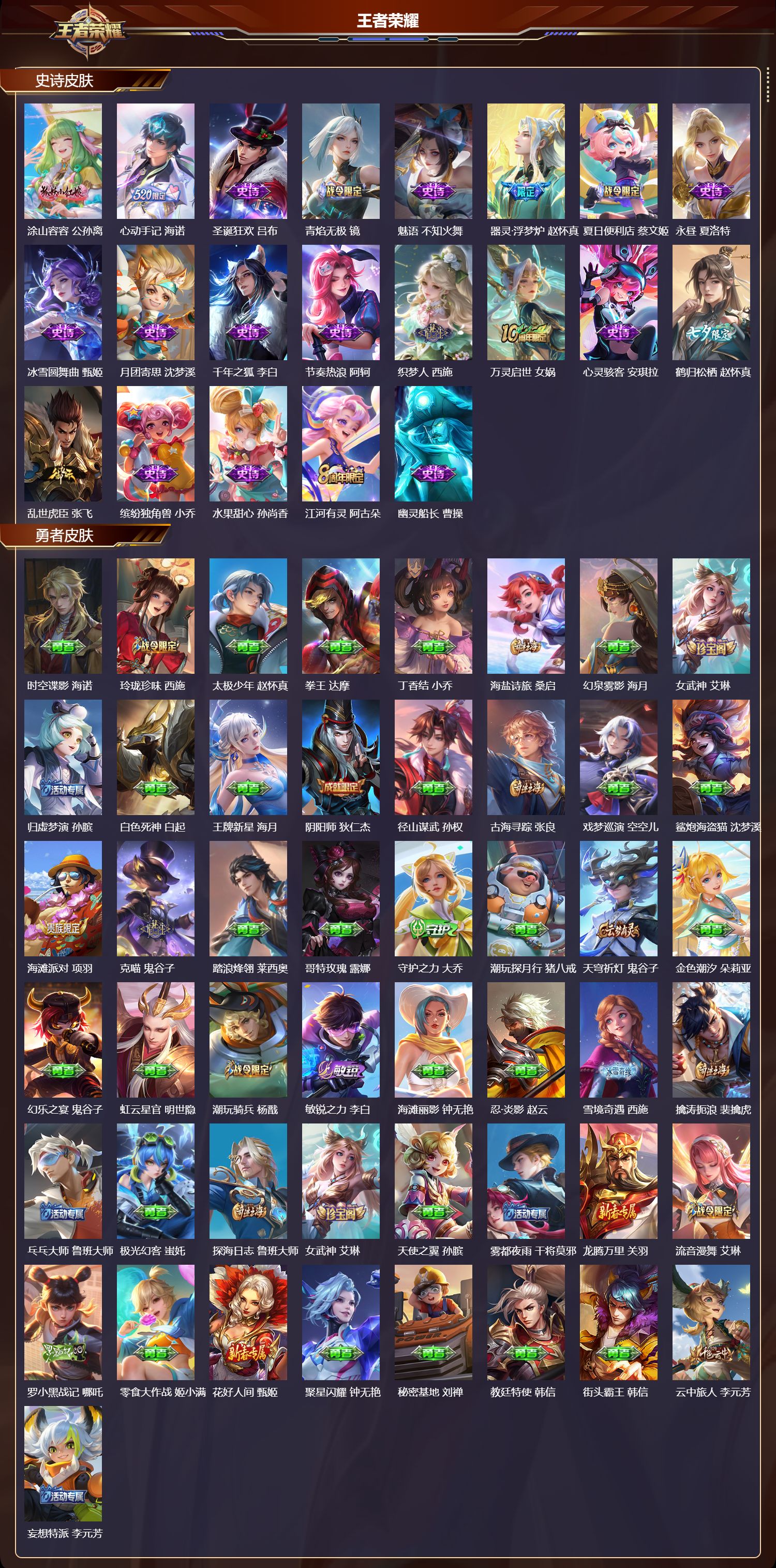 WZMK4305636王者荣耀账号详情图2