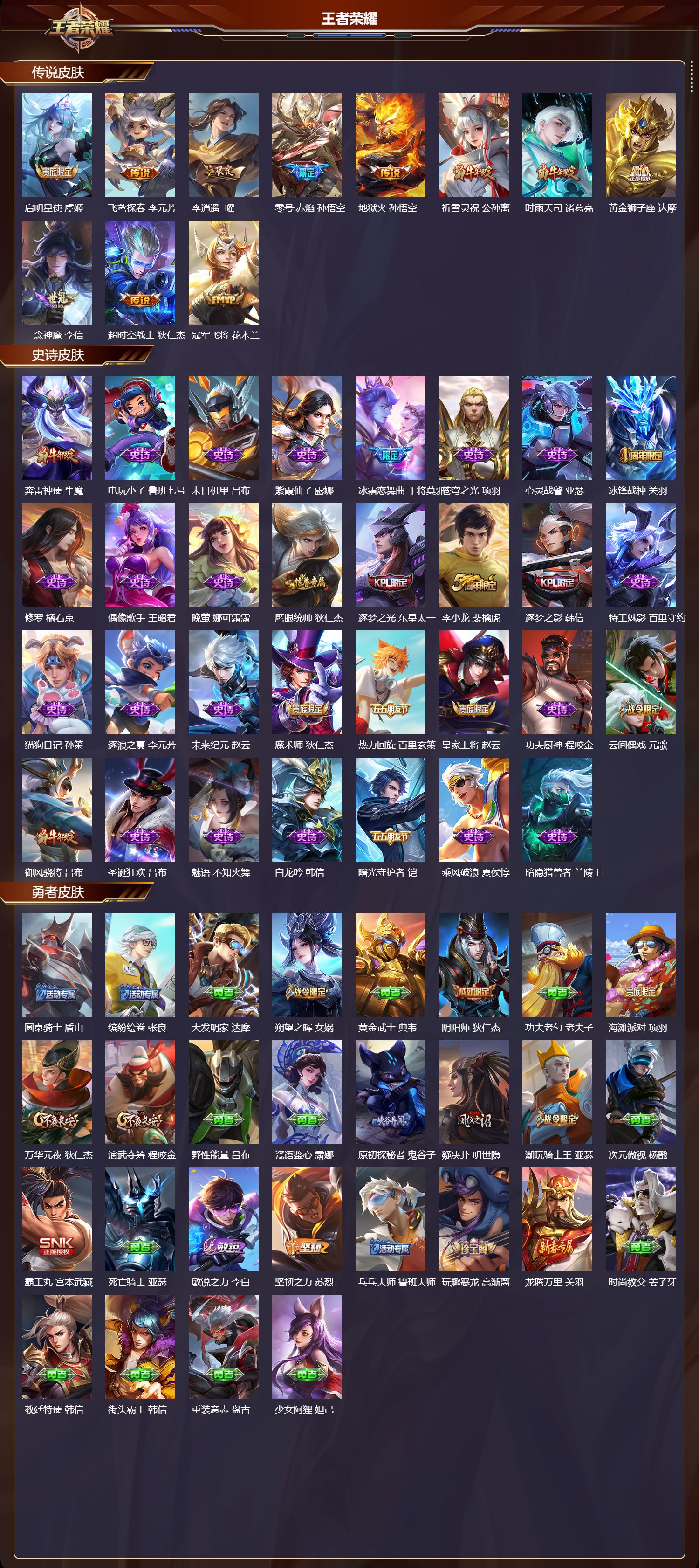 WZMK4305981王者荣耀账号详情图1