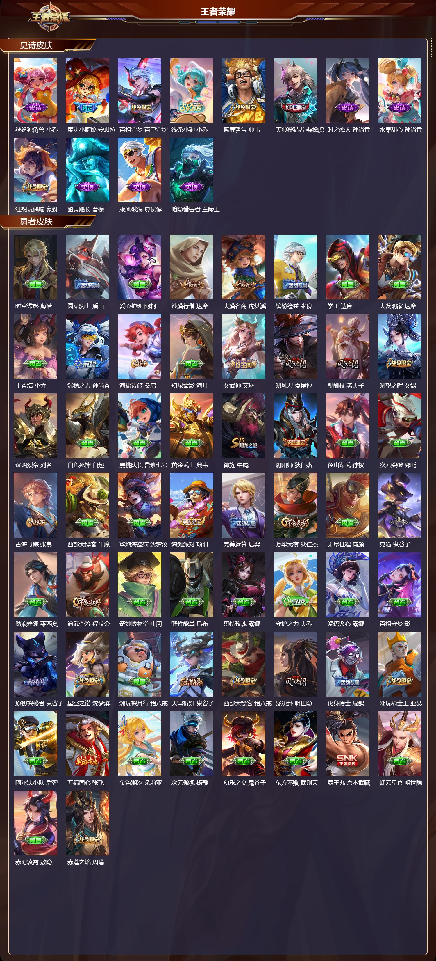 WZQM4305684王者荣耀账号详情图3