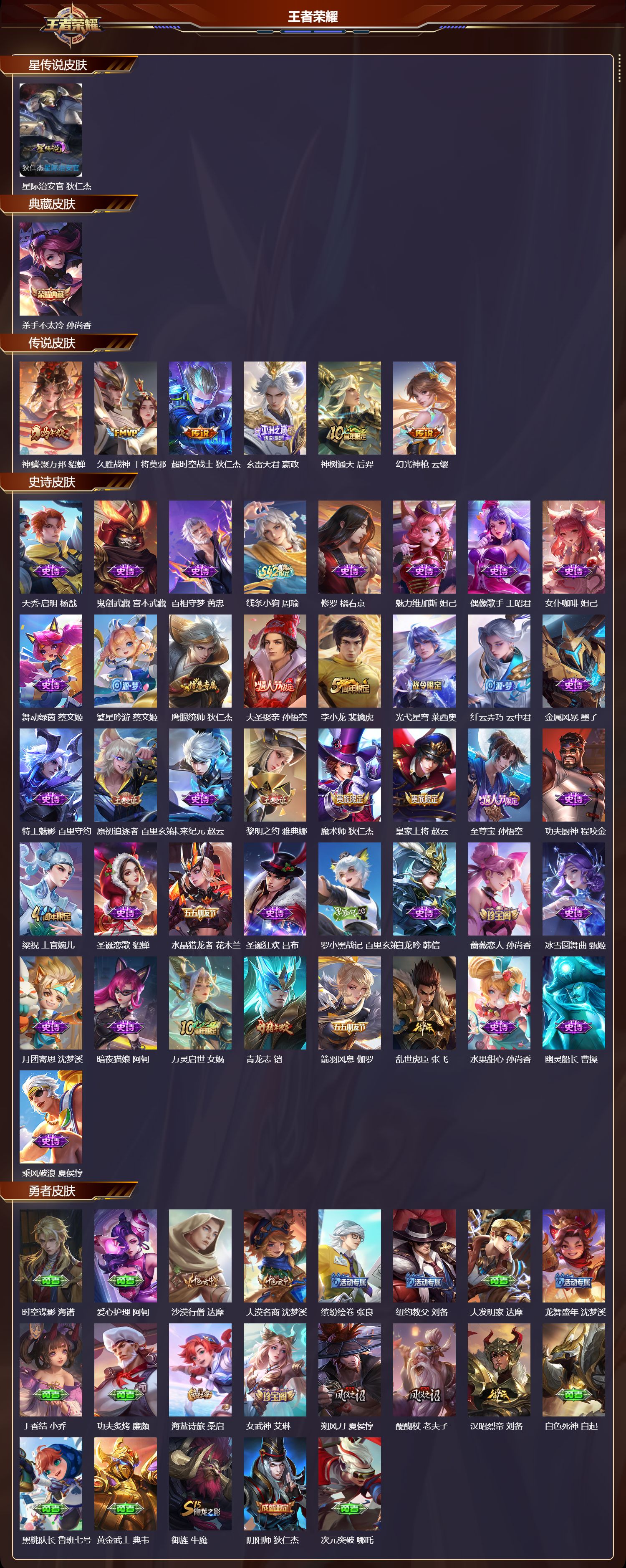 WZMK4306079王者荣耀账号详情图1