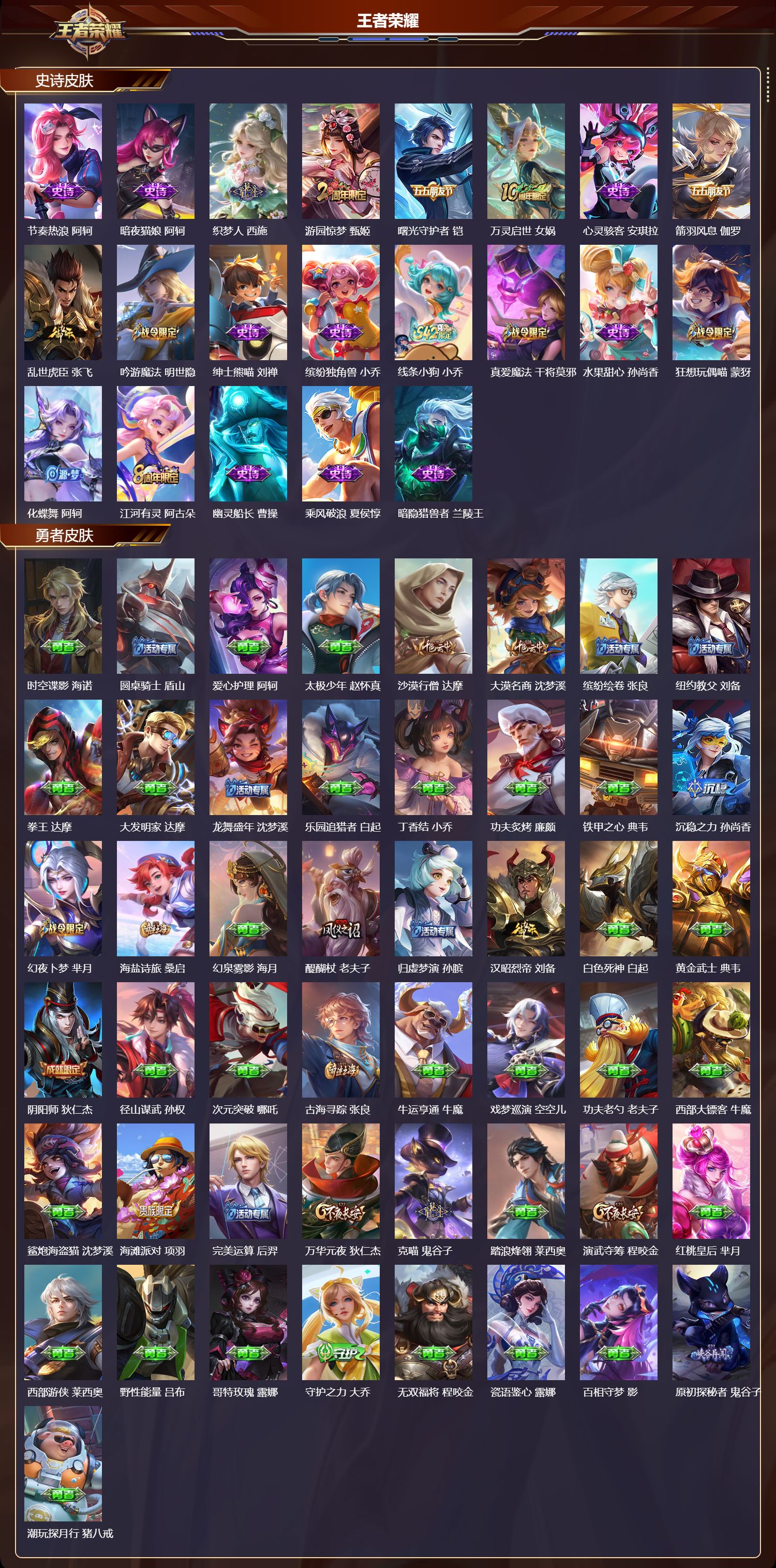 WZCMW4326769王者荣耀账号详情图8