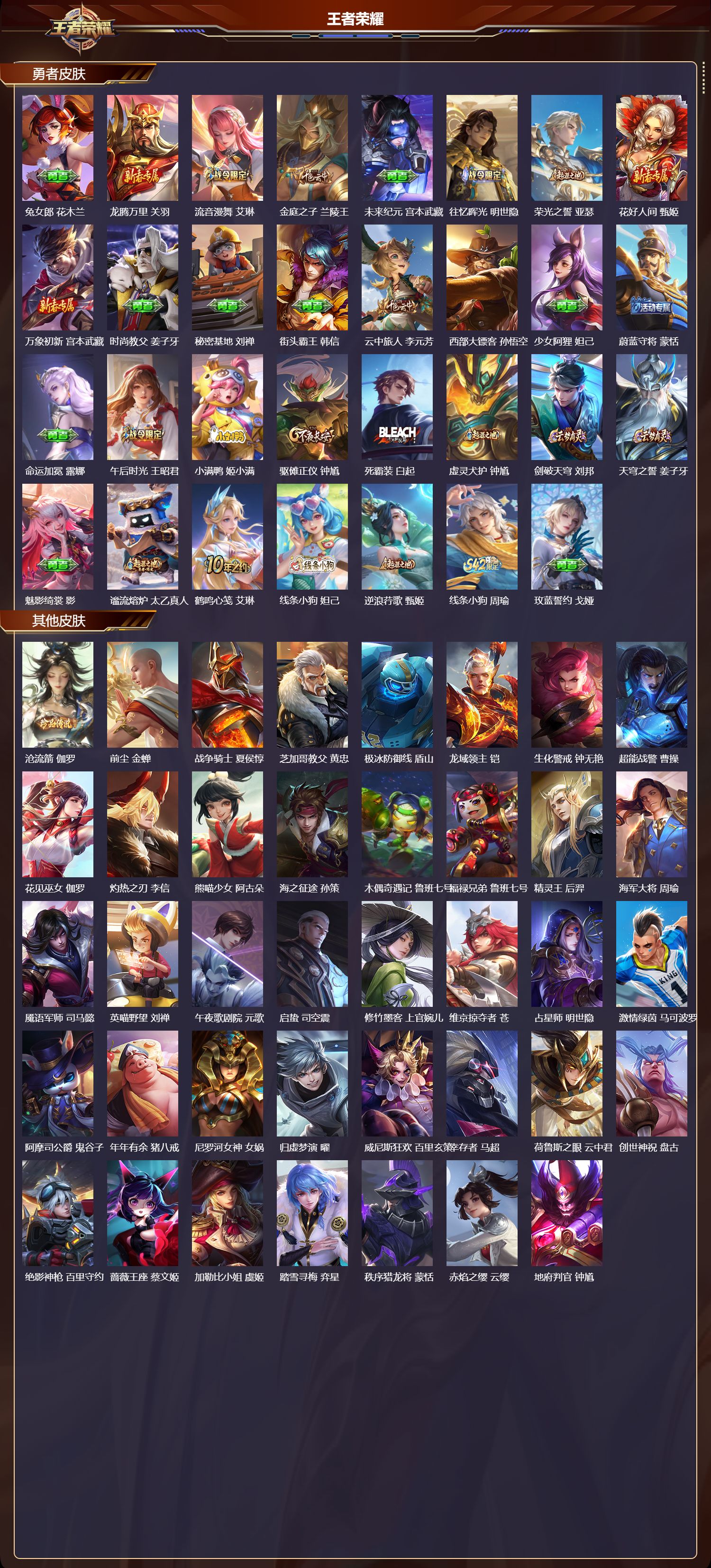 WZQM4304929王者荣耀账号详情图4