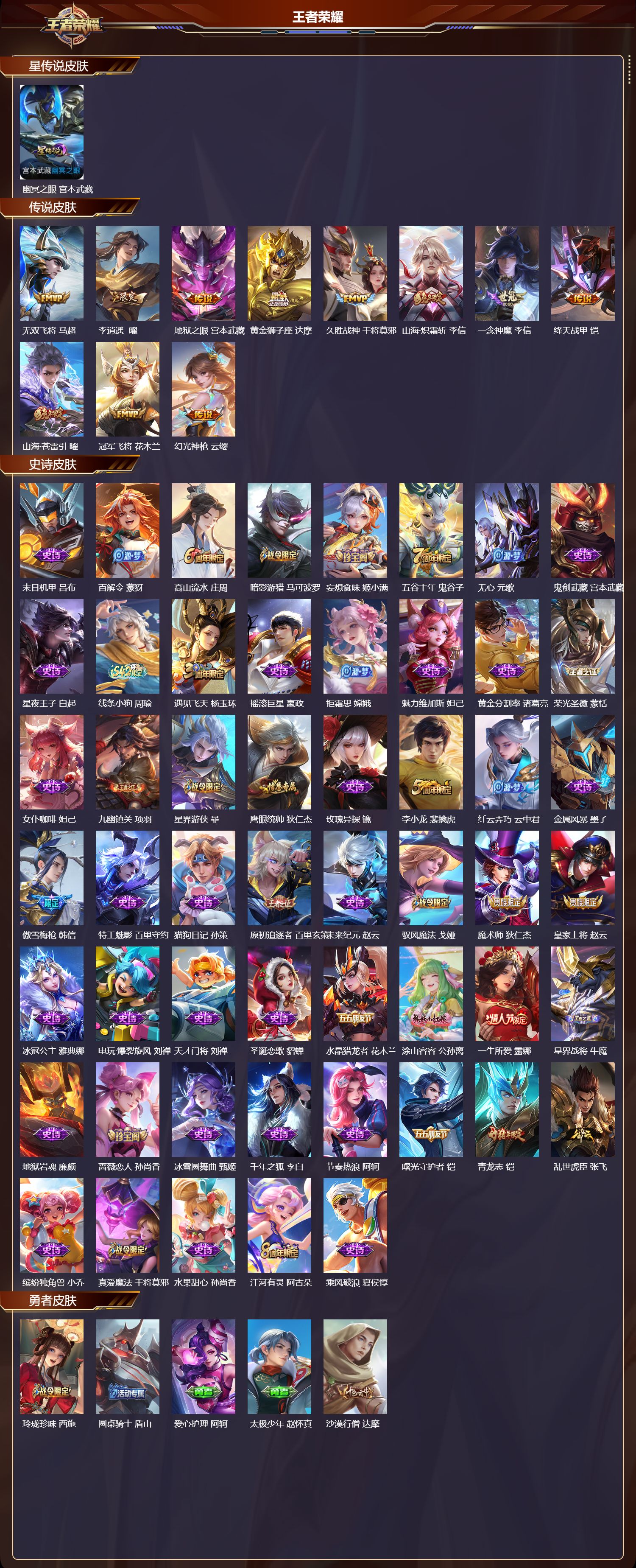 WZMK4305797王者荣耀账号详情图1