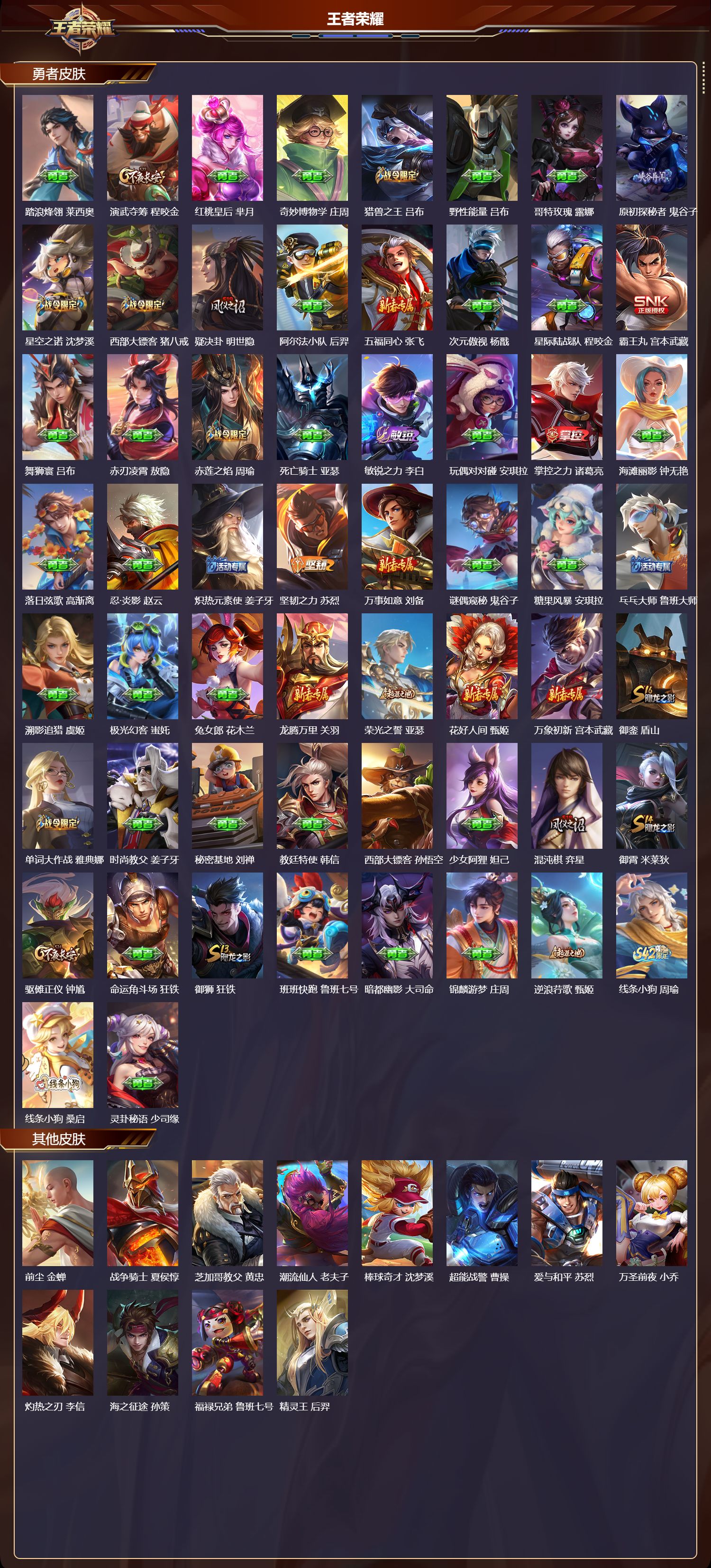 WZMK4305625王者荣耀账号详情图2