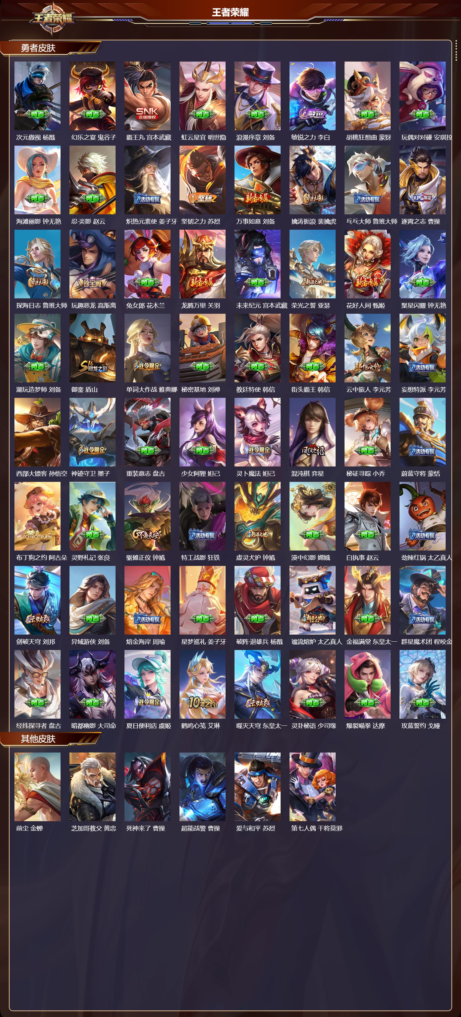 WZMK4305591王者荣耀账号详情图3