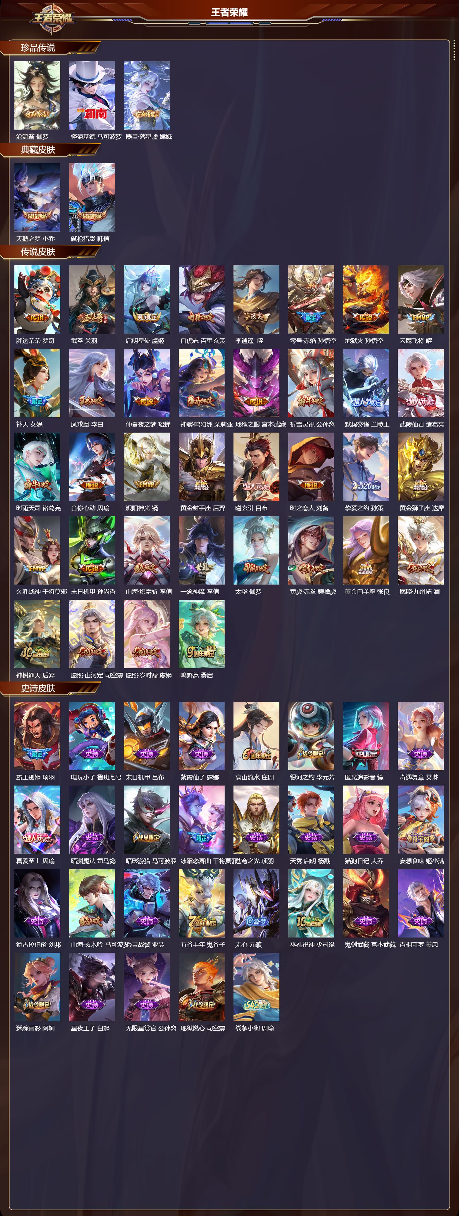 WZCMW4326170王者荣耀账号详情图7