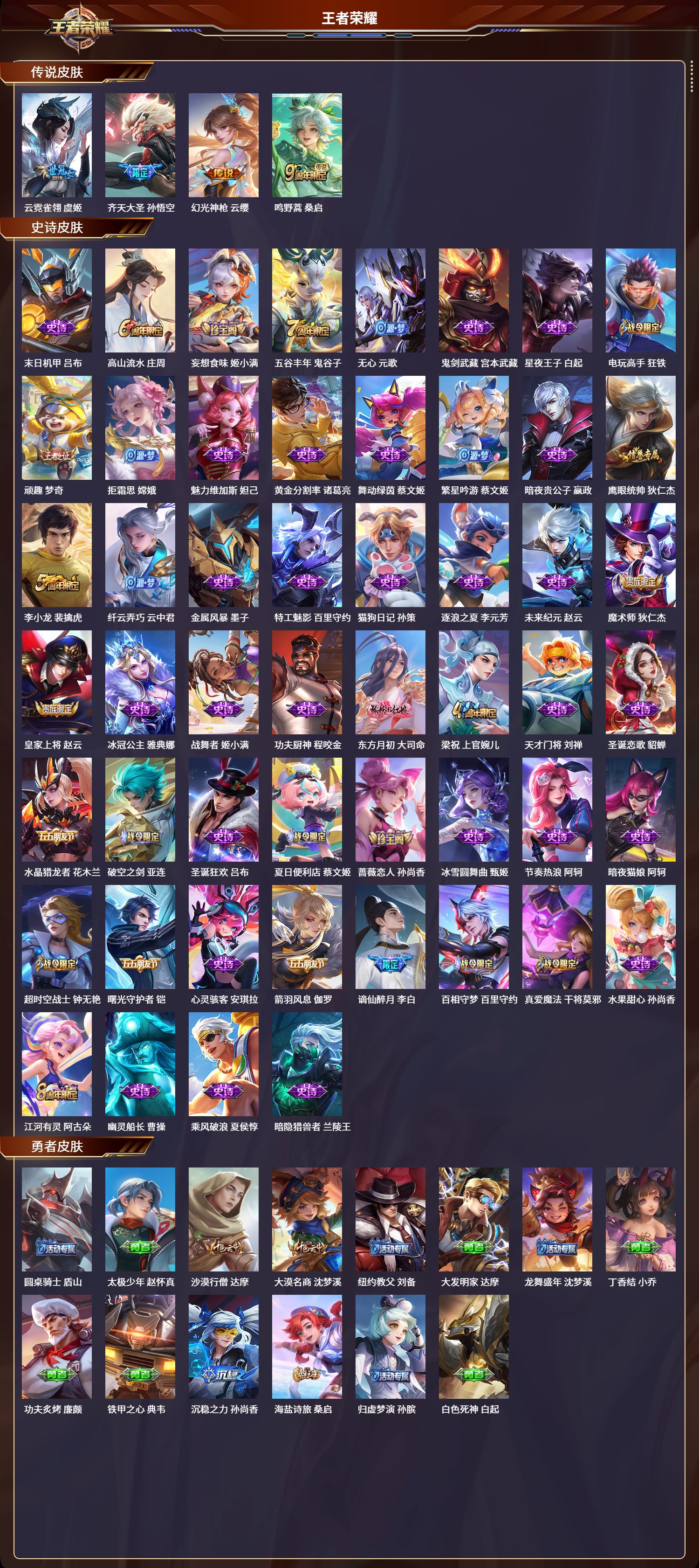 WZCMW4326356王者荣耀账号详情图1