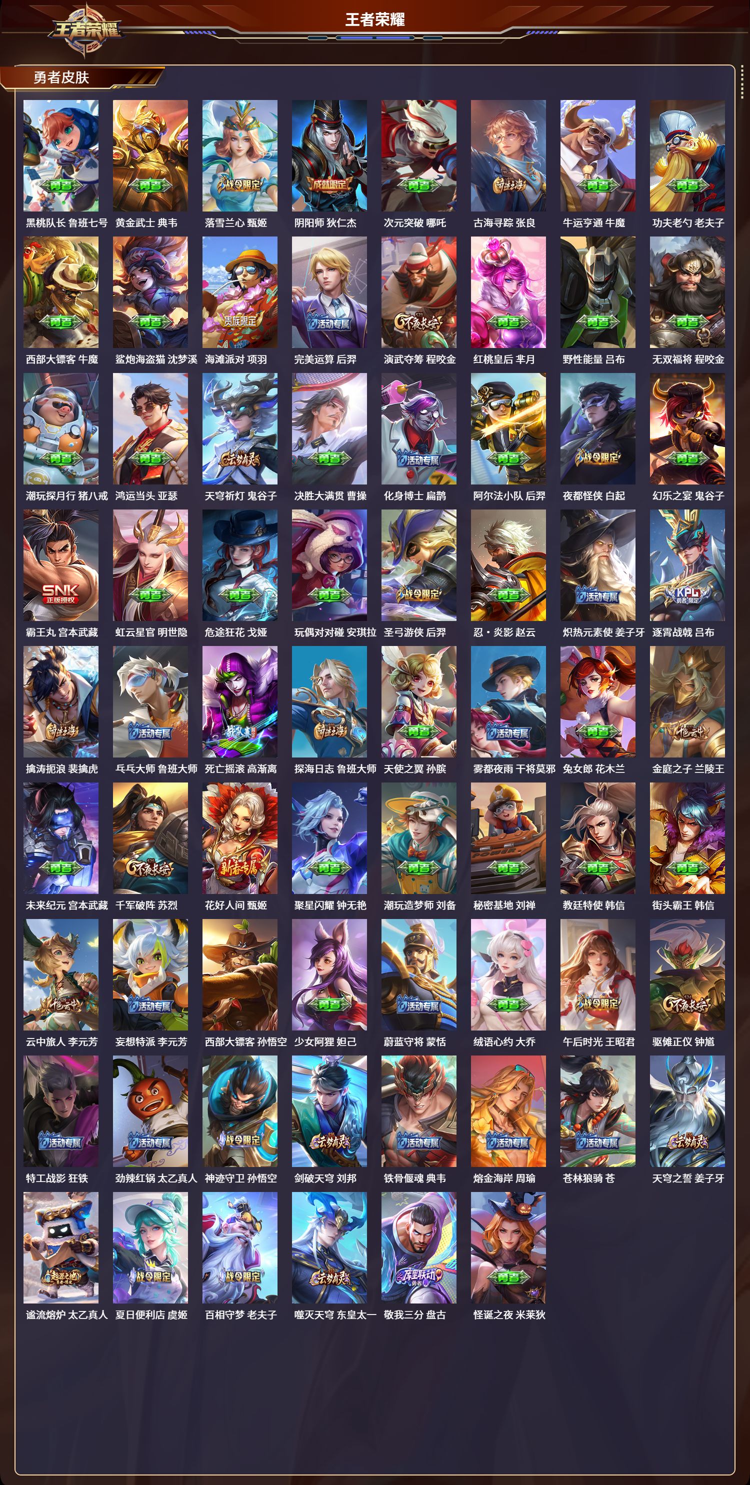 WZCMW4326356王者荣耀账号详情图2