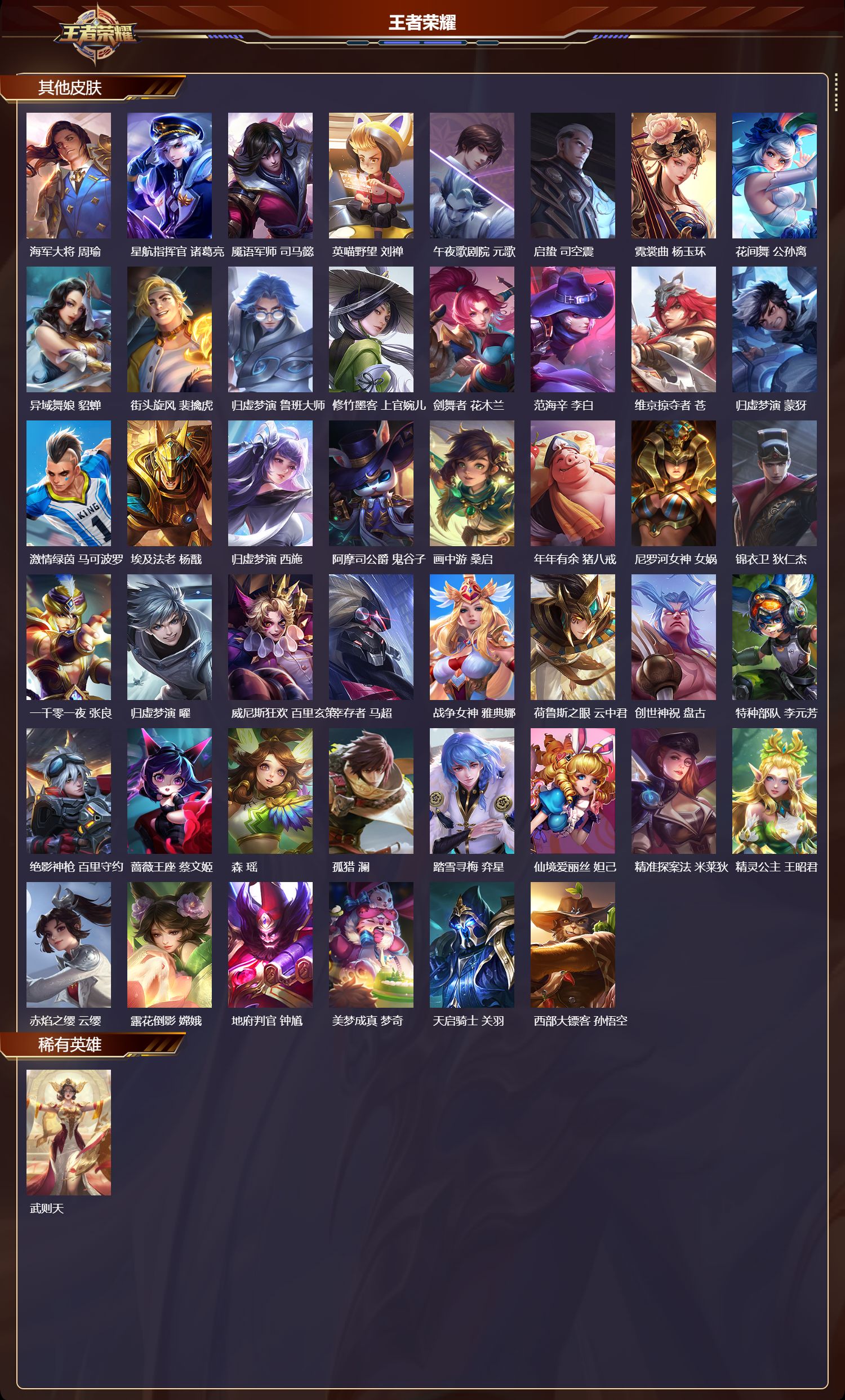 WZMK4305804王者荣耀账号详情图4