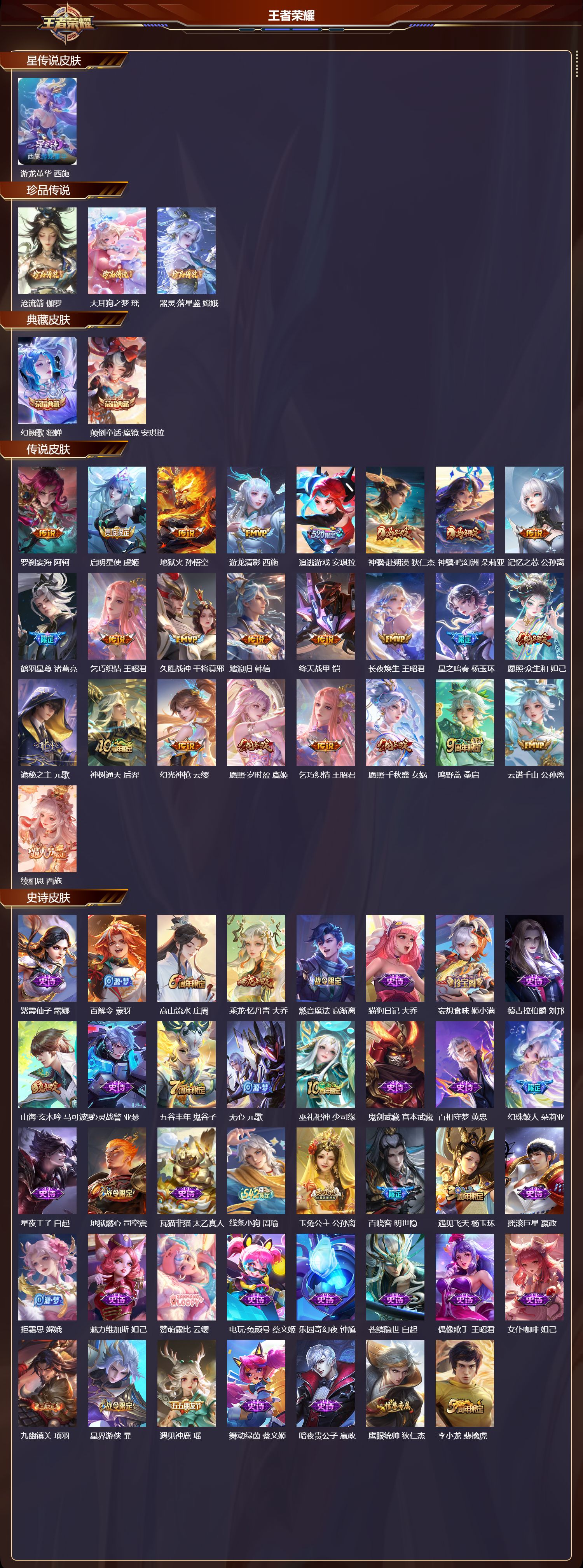 WZQM4306041王者荣耀账号详情图2