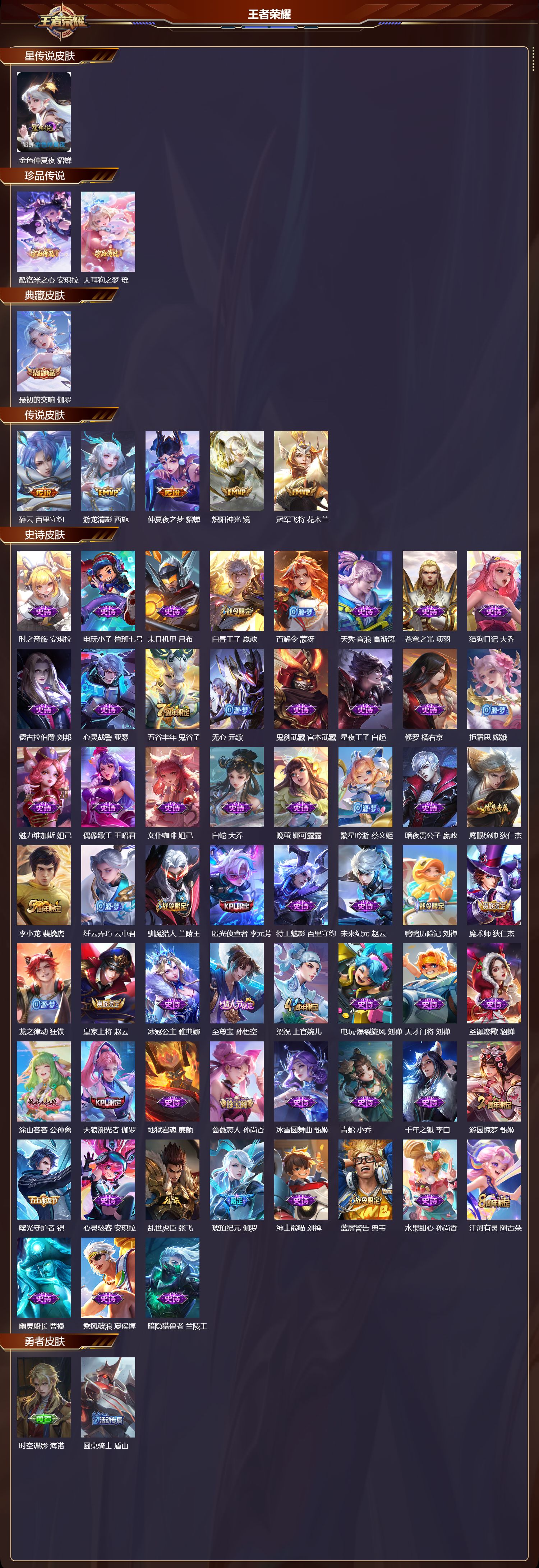 WZMK4305760王者荣耀账号详情图1