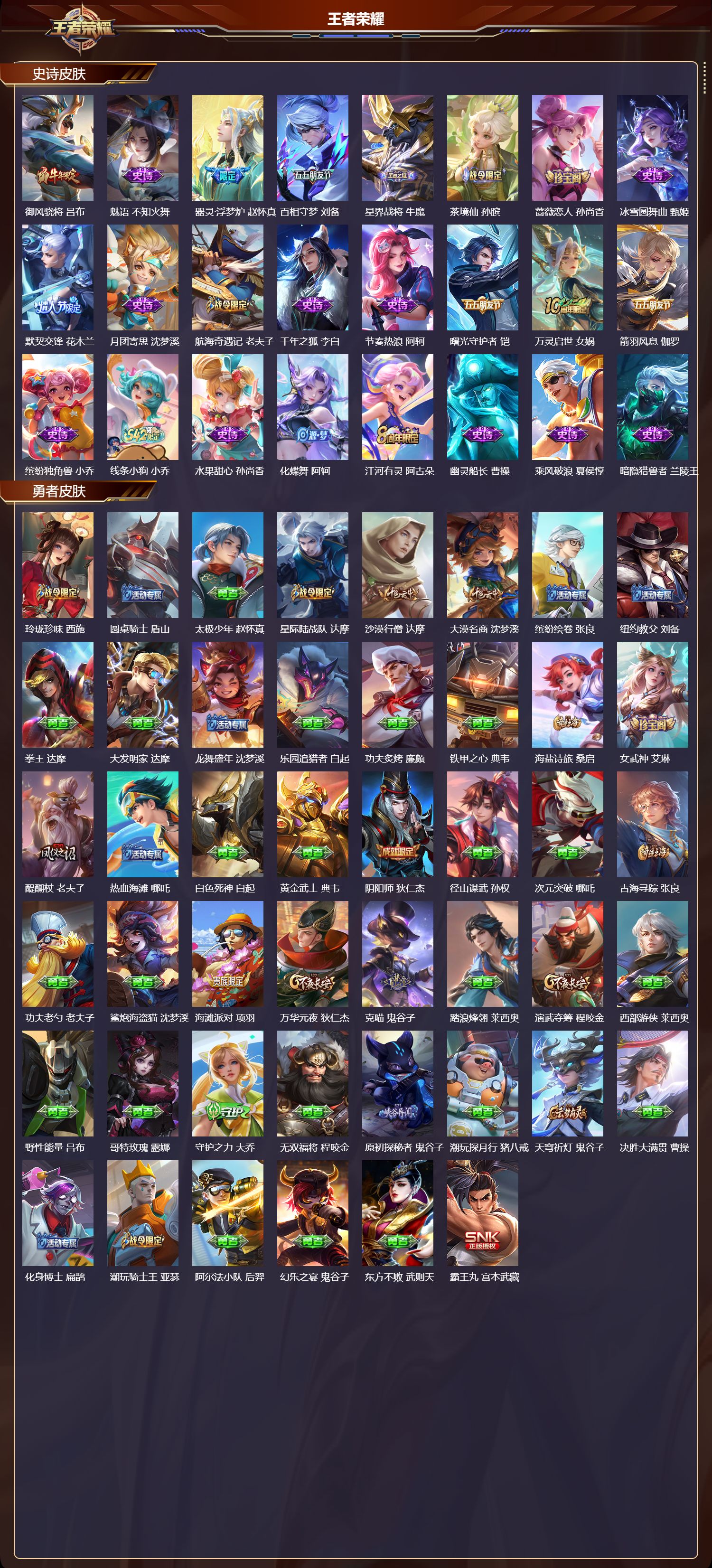 WZMK4305967王者荣耀账号详情图2