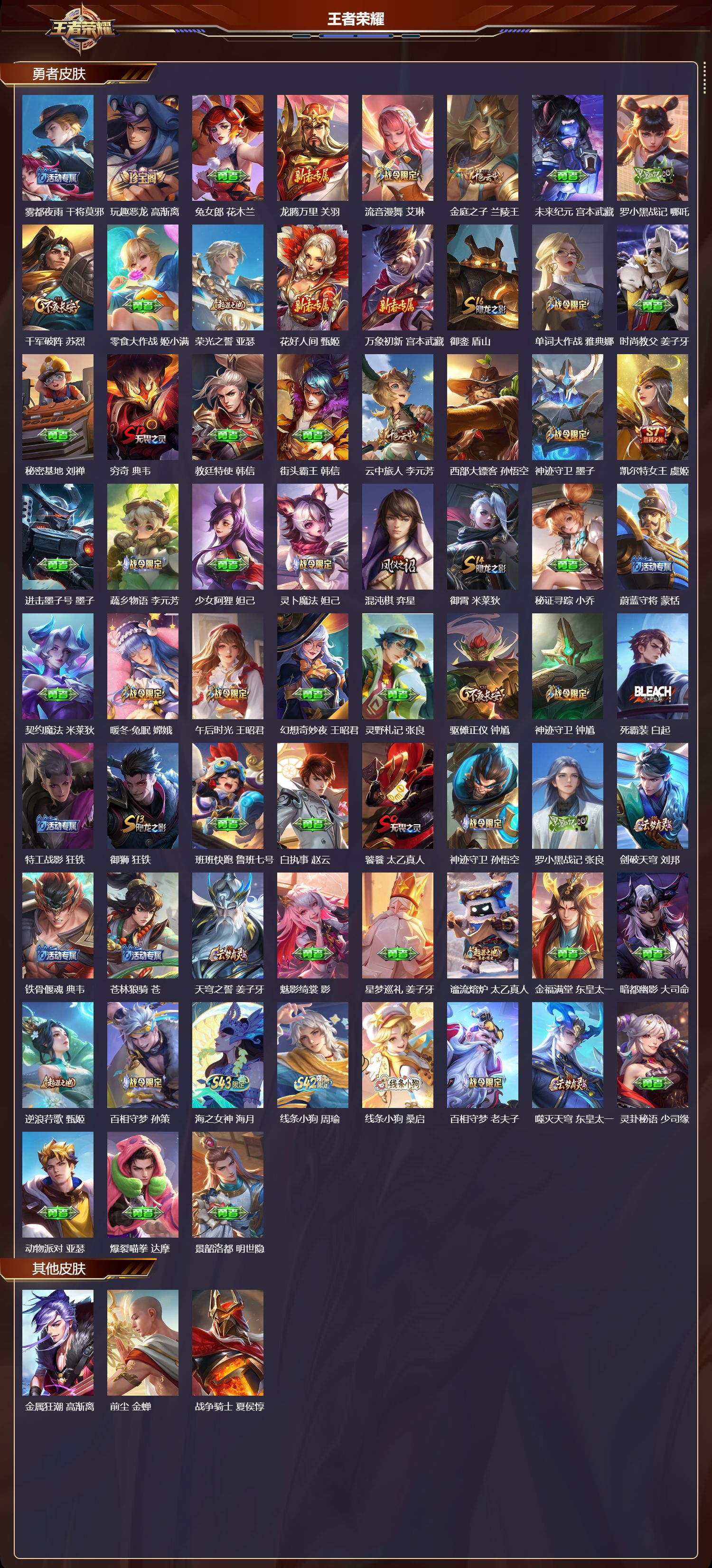 WZQM4305976王者荣耀账号详情图6