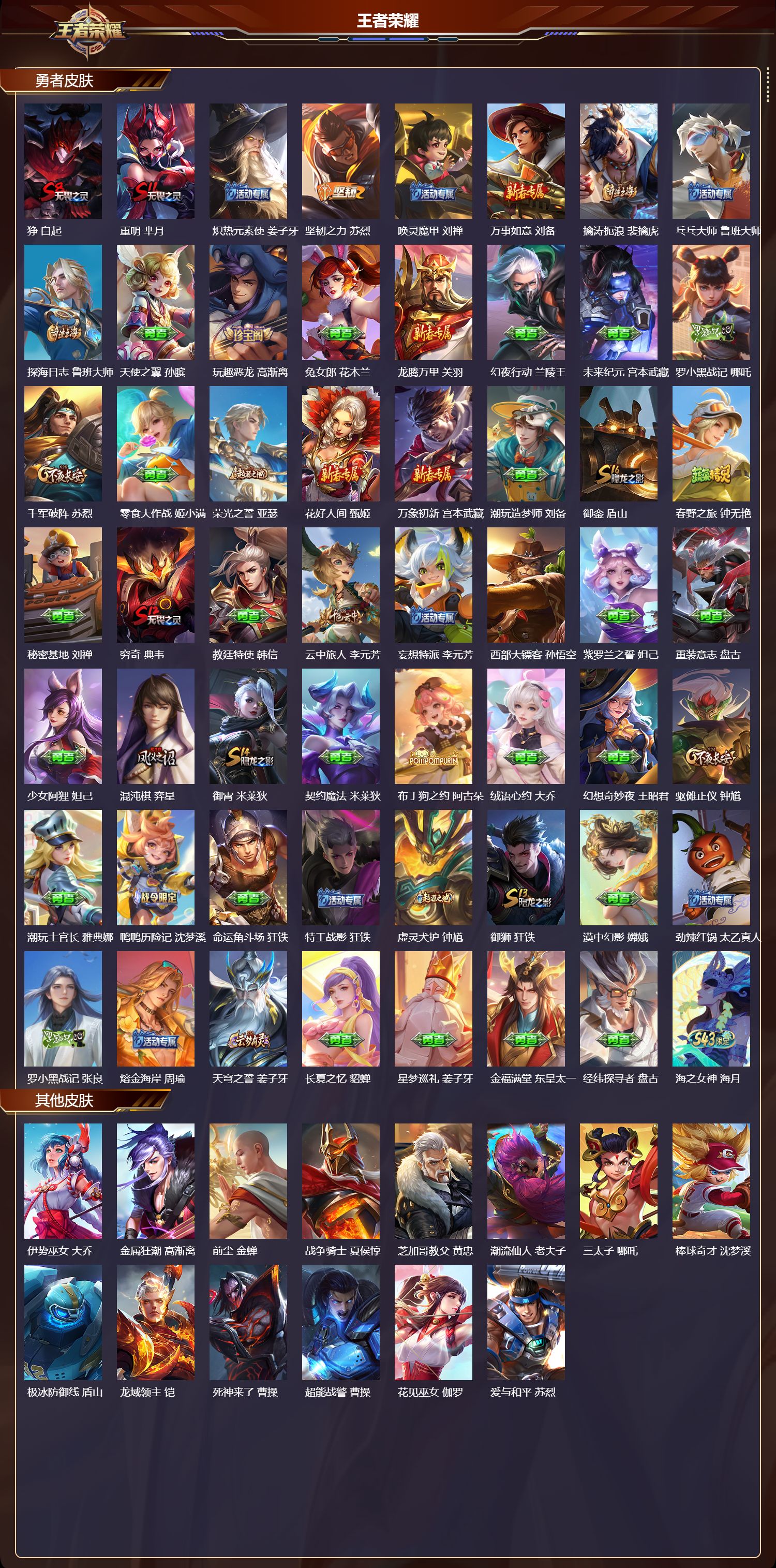 WZMK4305760王者荣耀账号详情图3