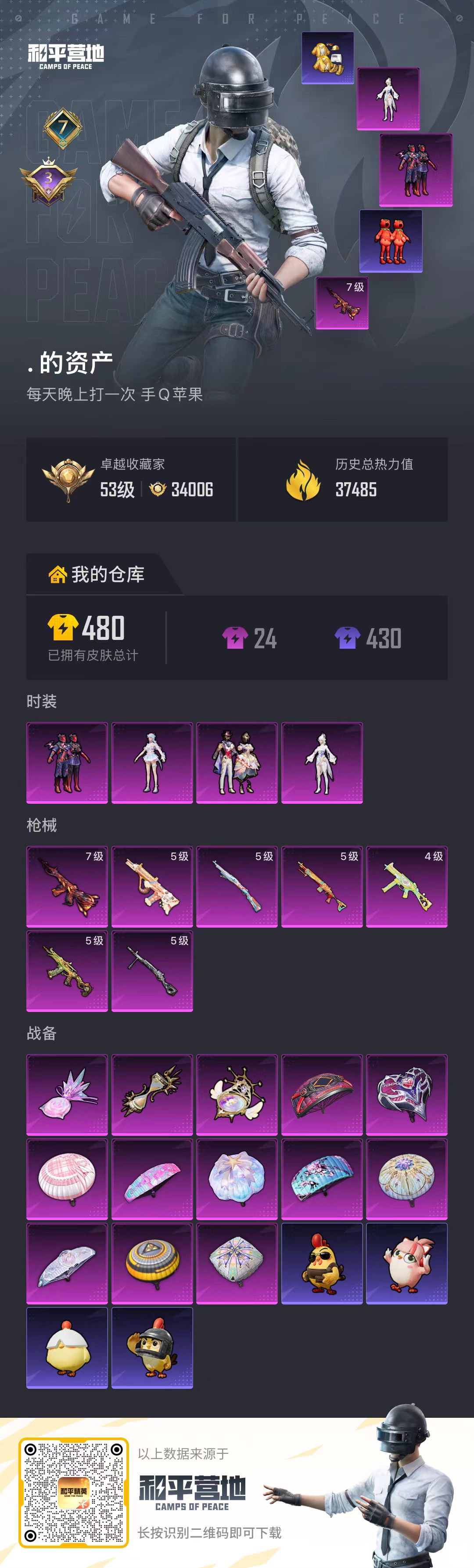 HPCMW4185383和平精英账号详情图1