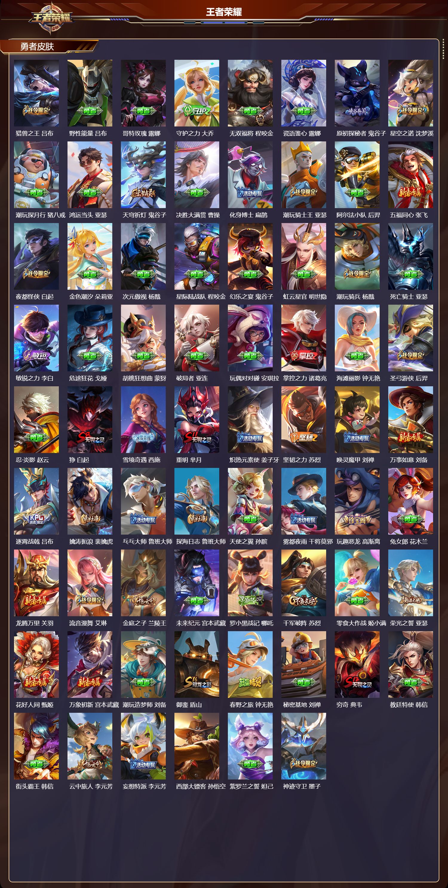 WZQM4305610王者荣耀账号详情图5