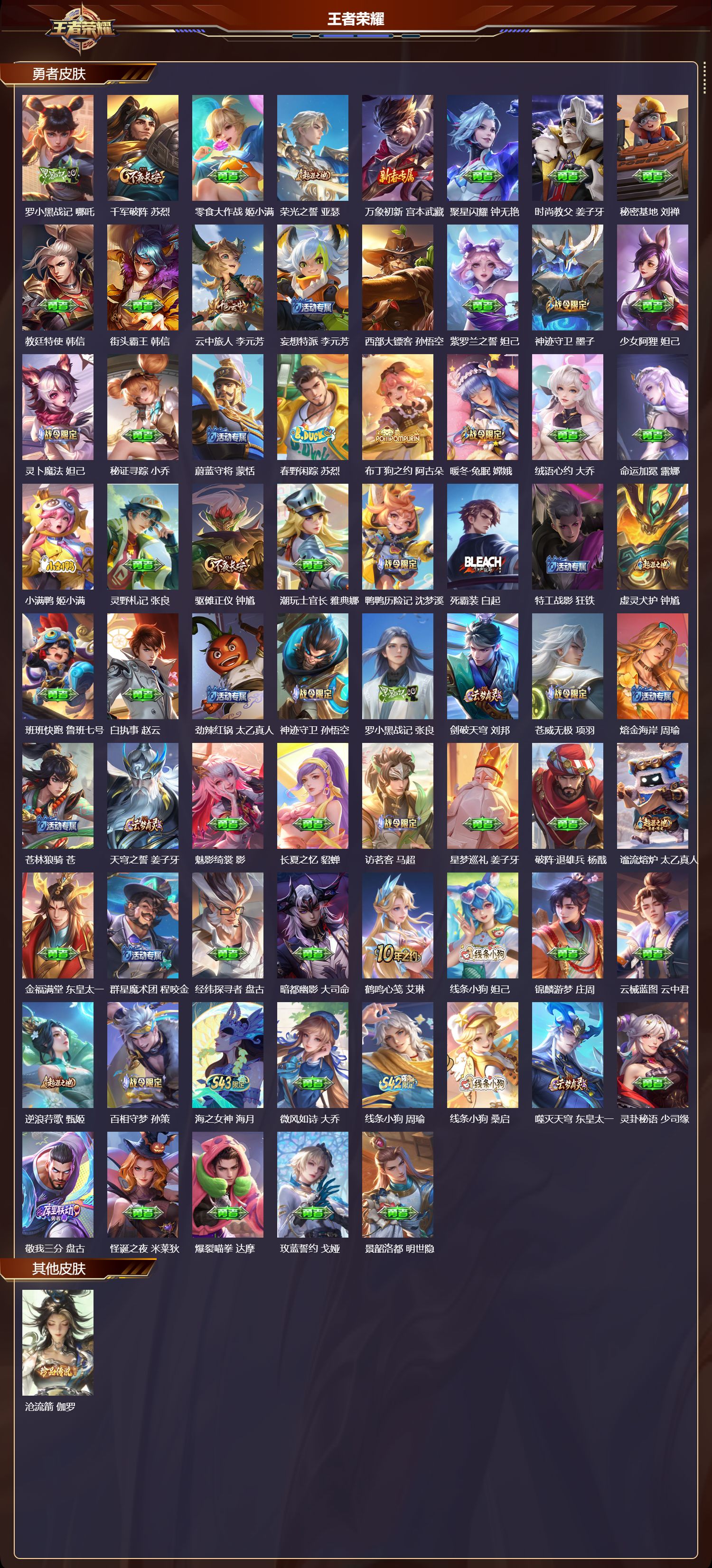 WZQM4306041王者荣耀账号详情图5