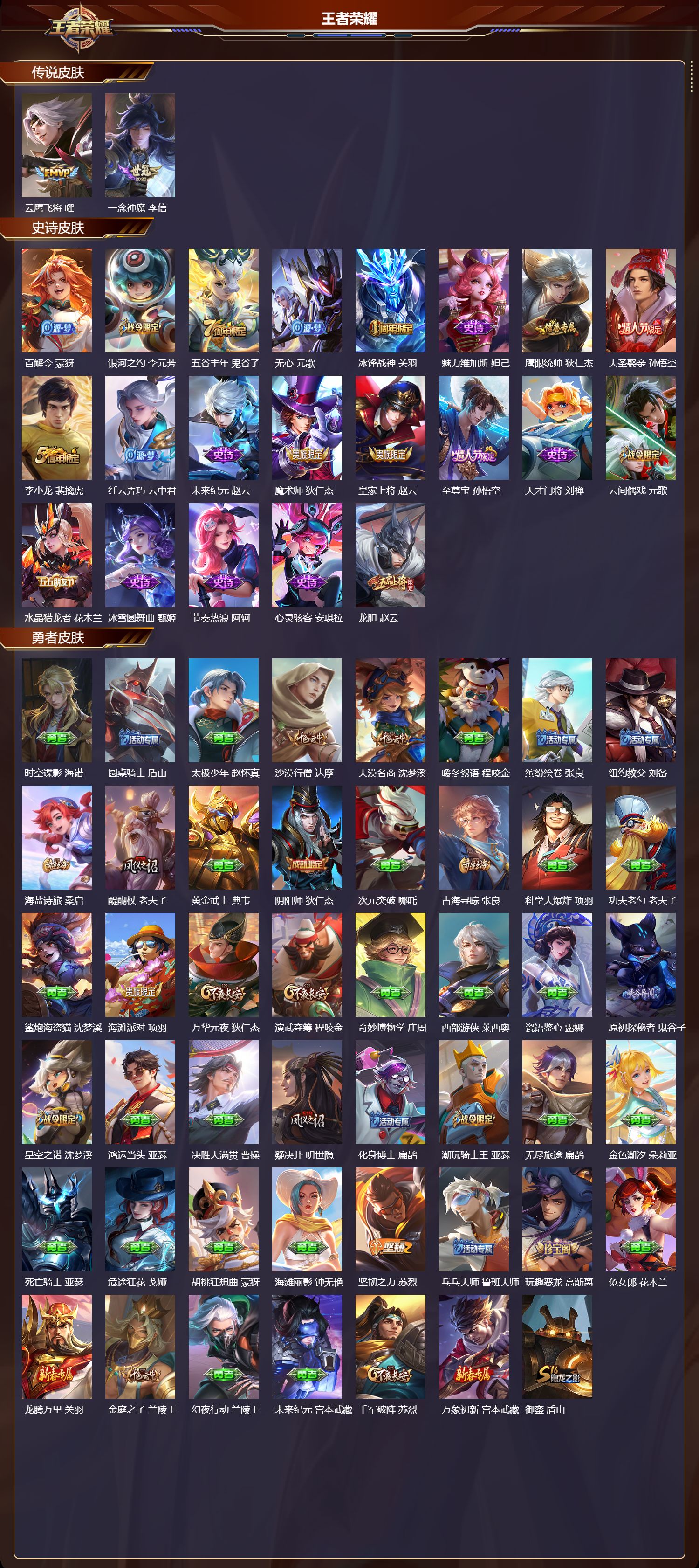 WZMK4305596王者荣耀账号详情图1