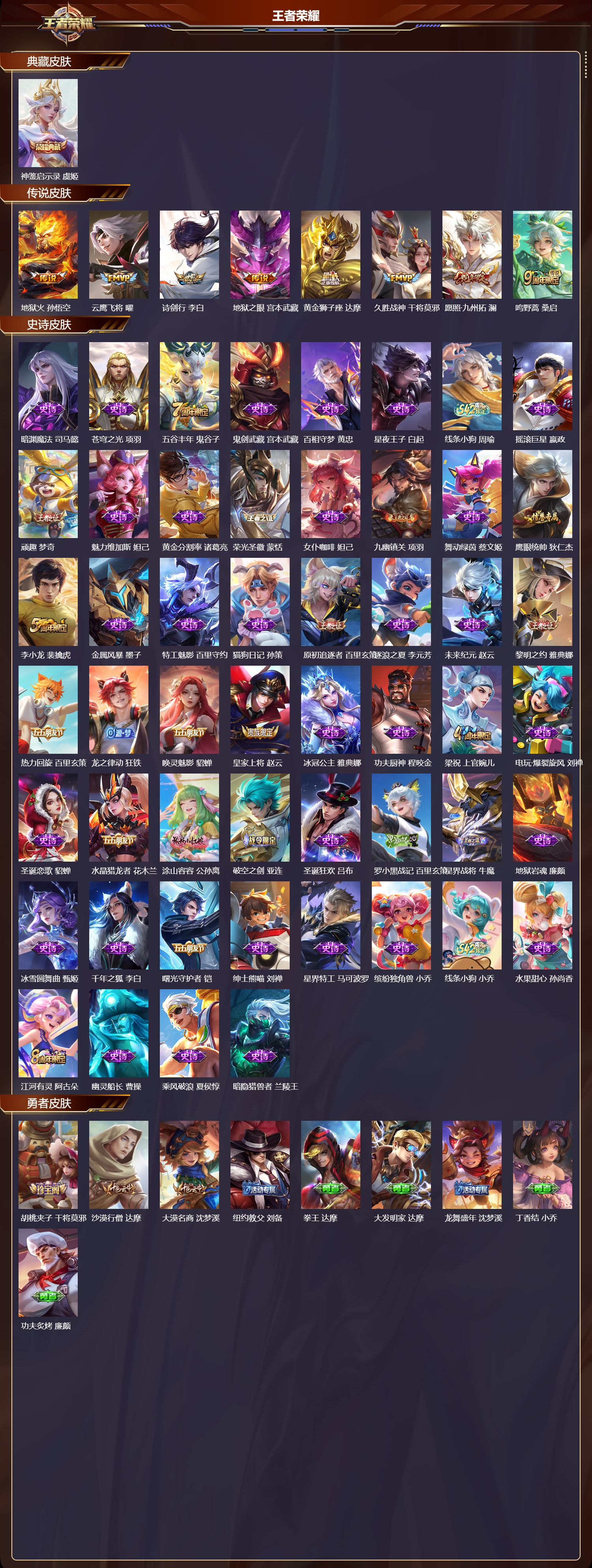 WZCMW4325902王者荣耀账号详情图5