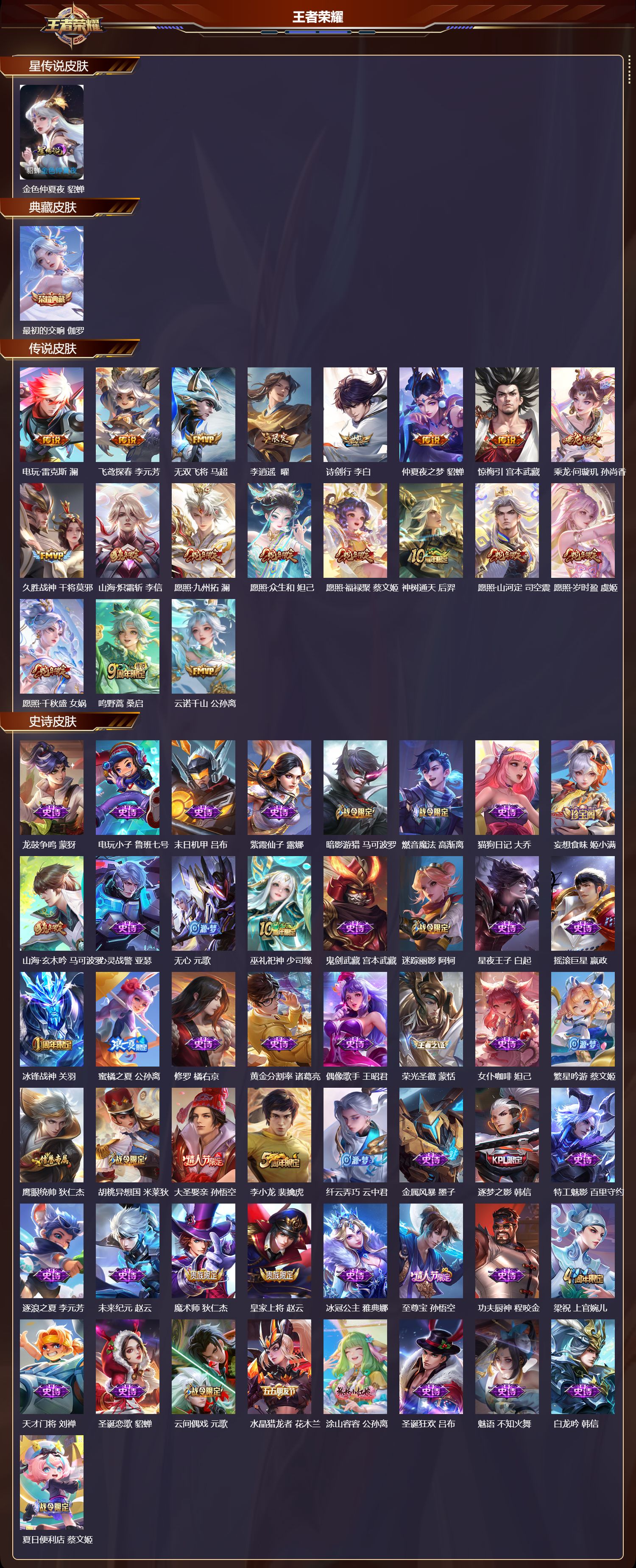 WZMK4305591王者荣耀账号详情图1