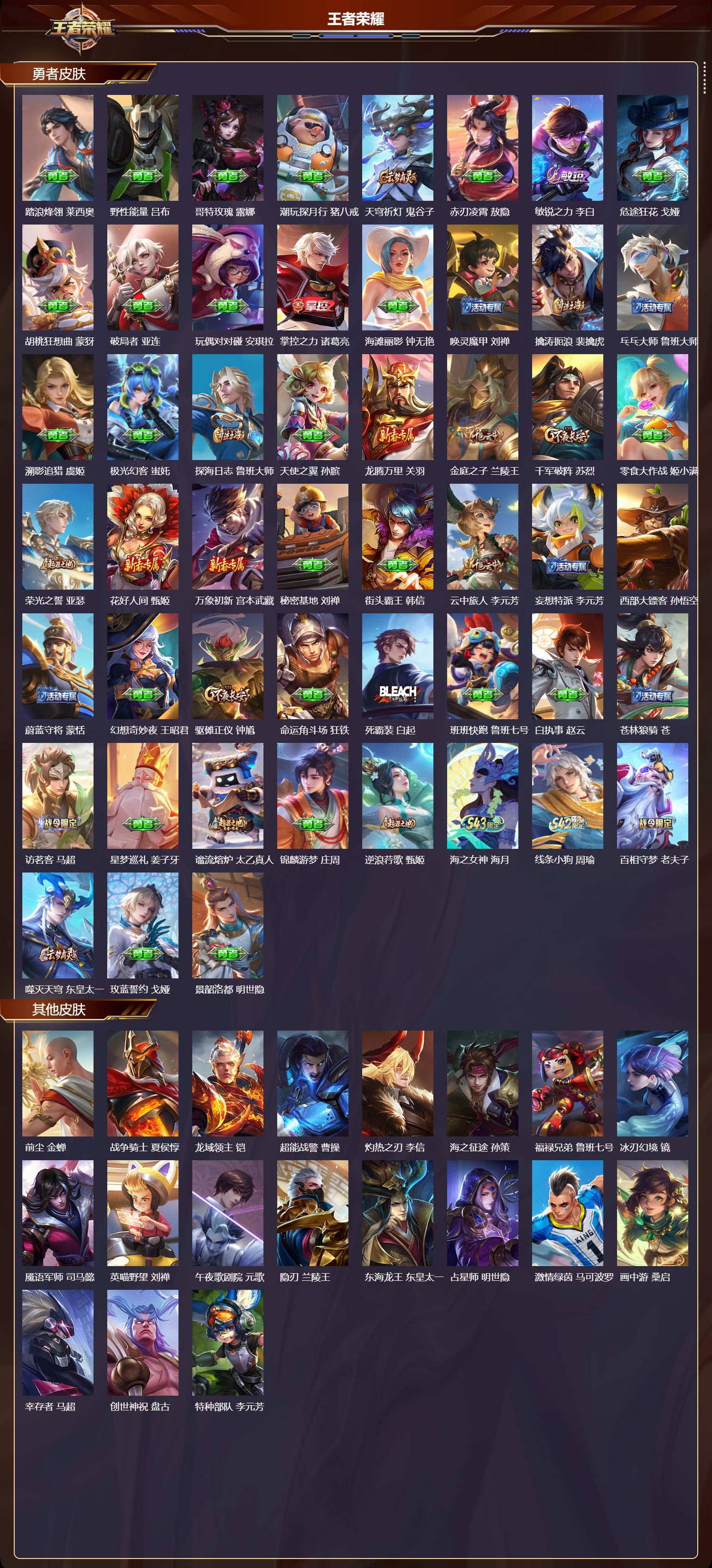 WZLX4306524王者荣耀账号详情图2