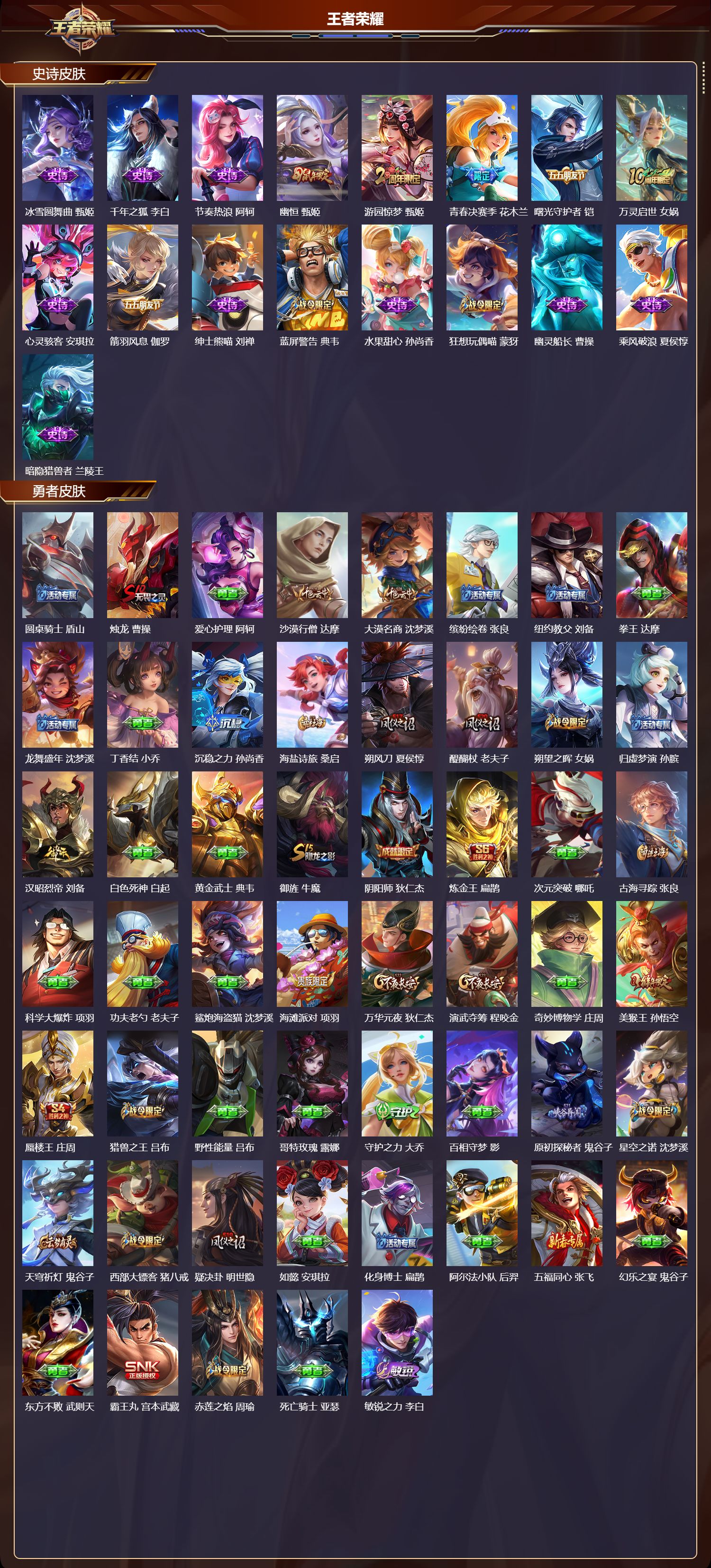 WZMK4305804王者荣耀账号详情图2