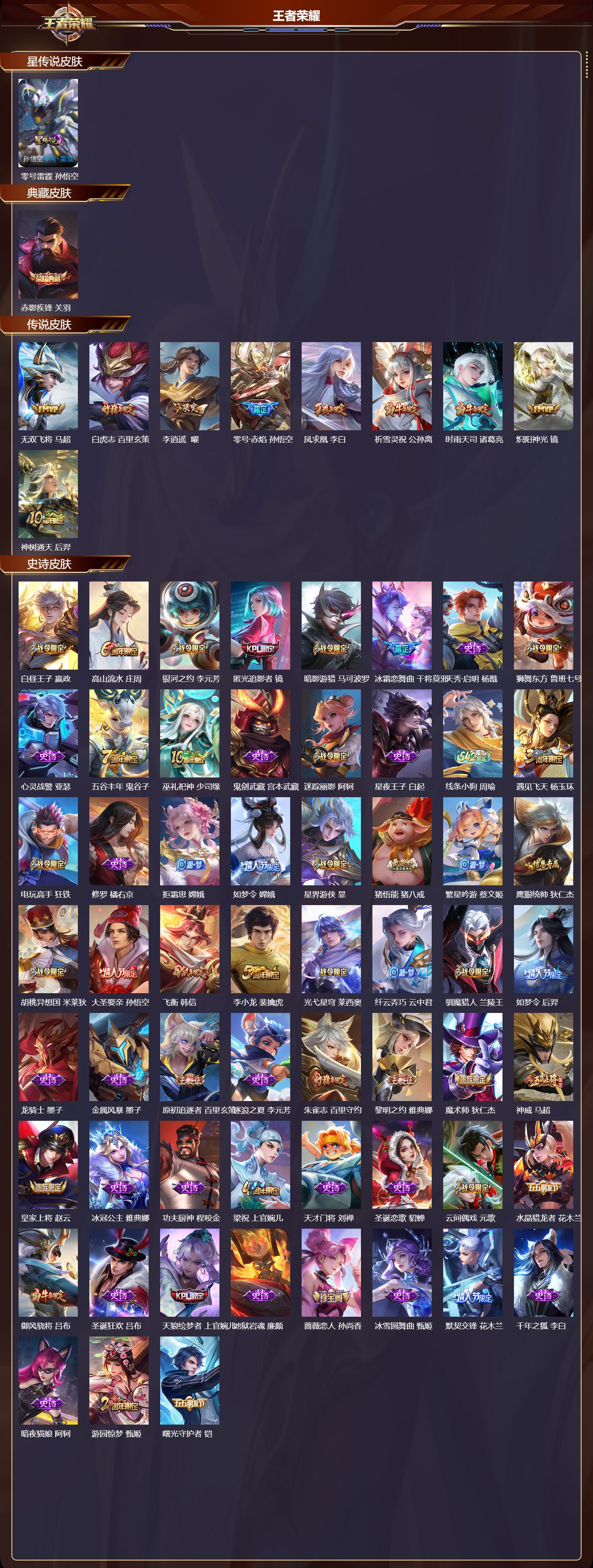 WZMK4305965王者荣耀账号详情图1